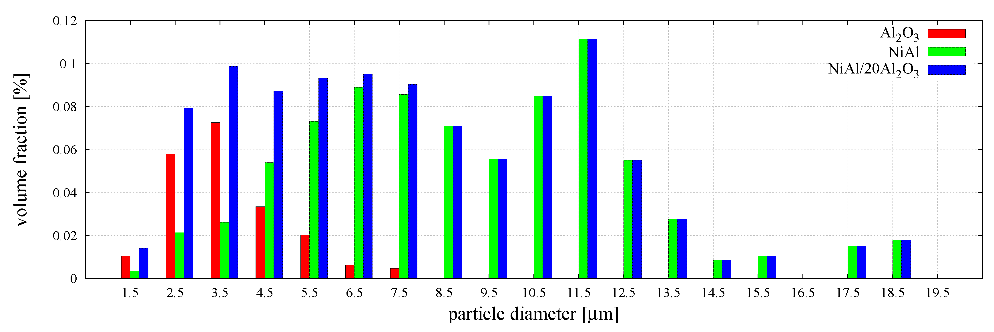 Materials 12 00281 g005