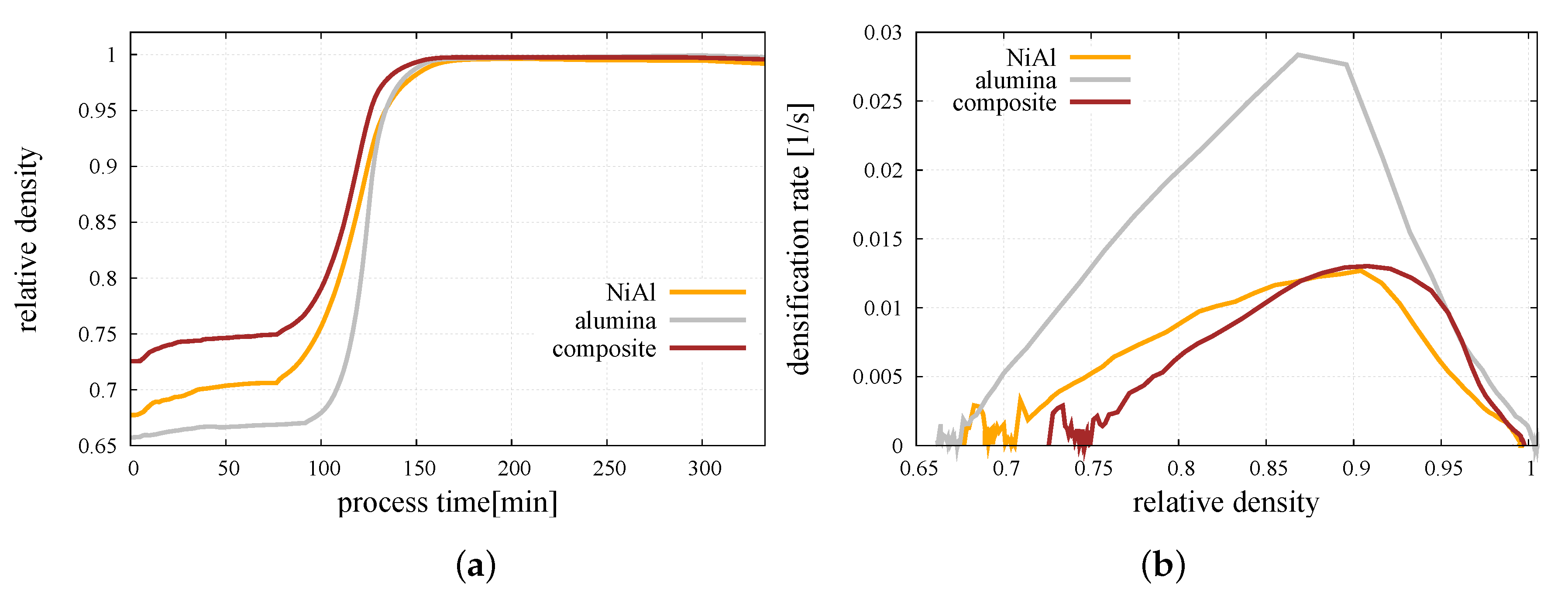 Materials 12 00281 g009