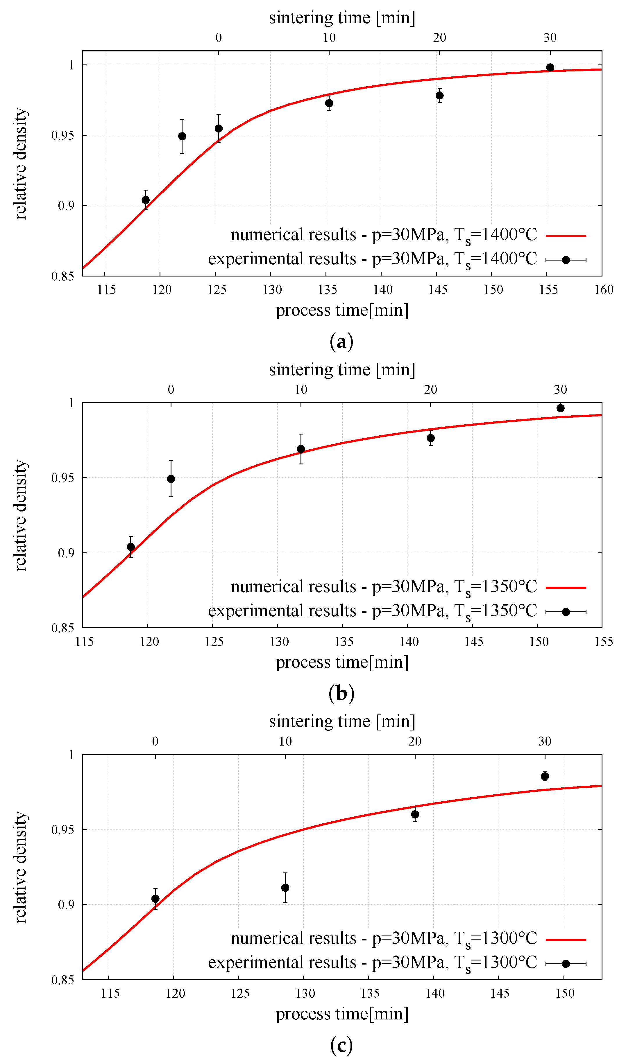 Materials 12 00281 g010