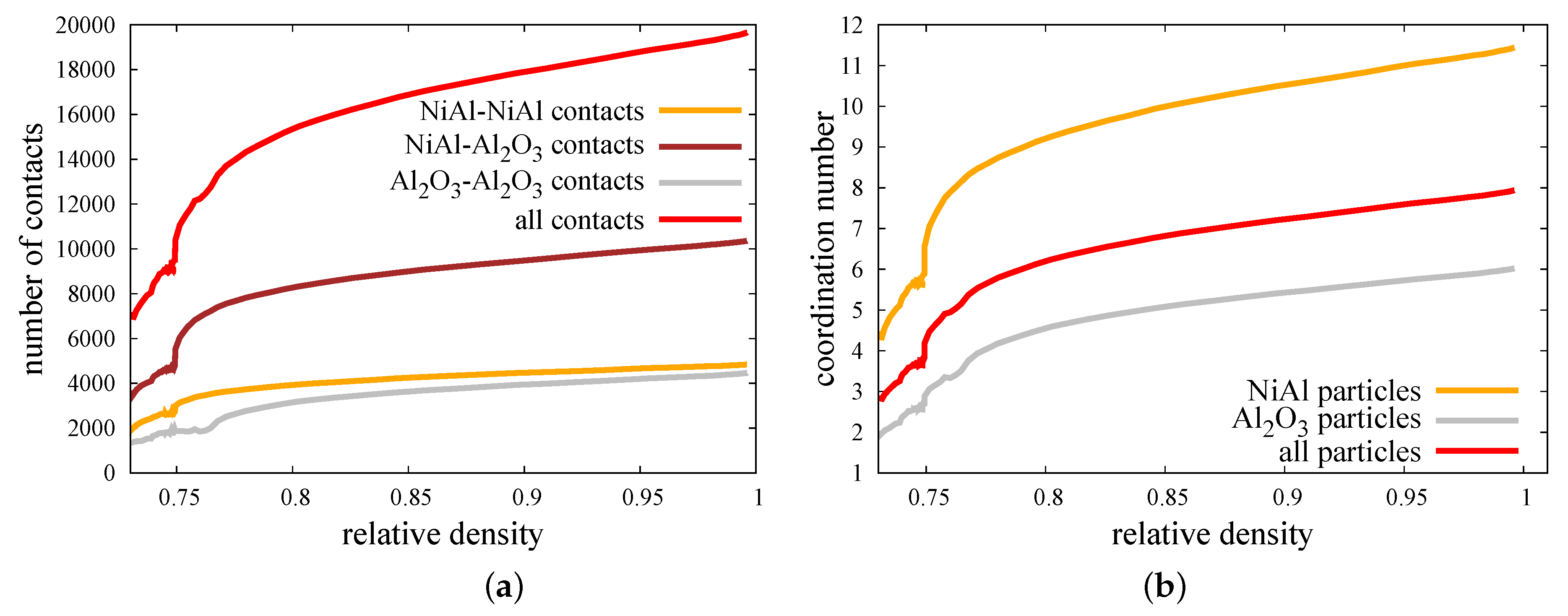 Materials 12 00281 g012