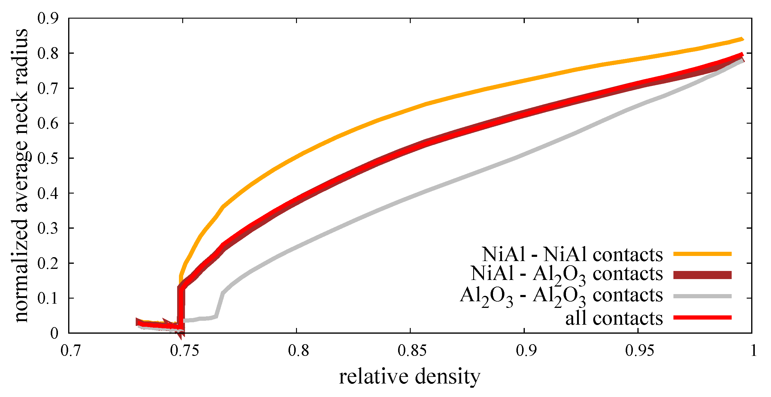 Materials 12 00281 g013