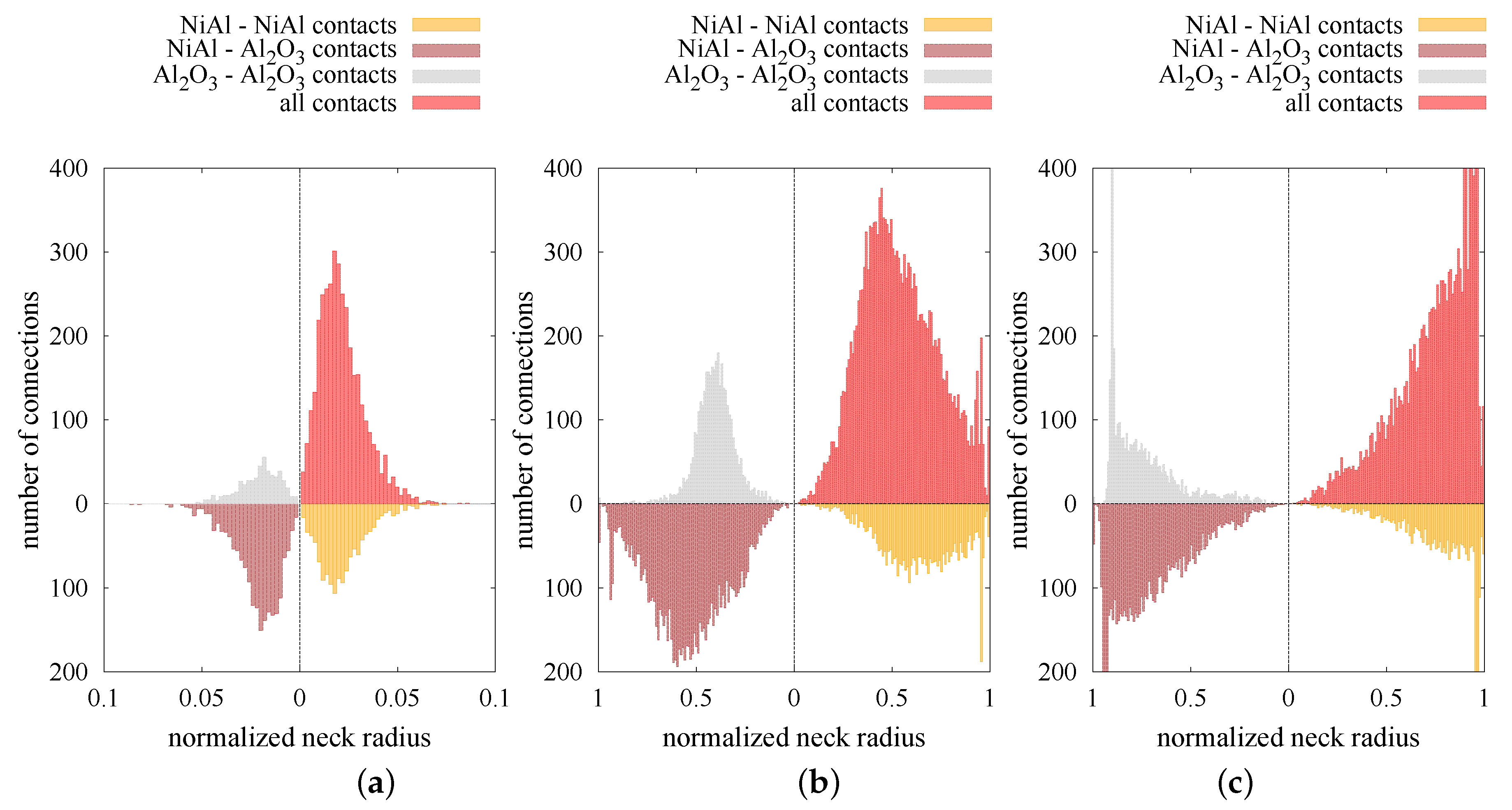 Materials 12 00281 g014