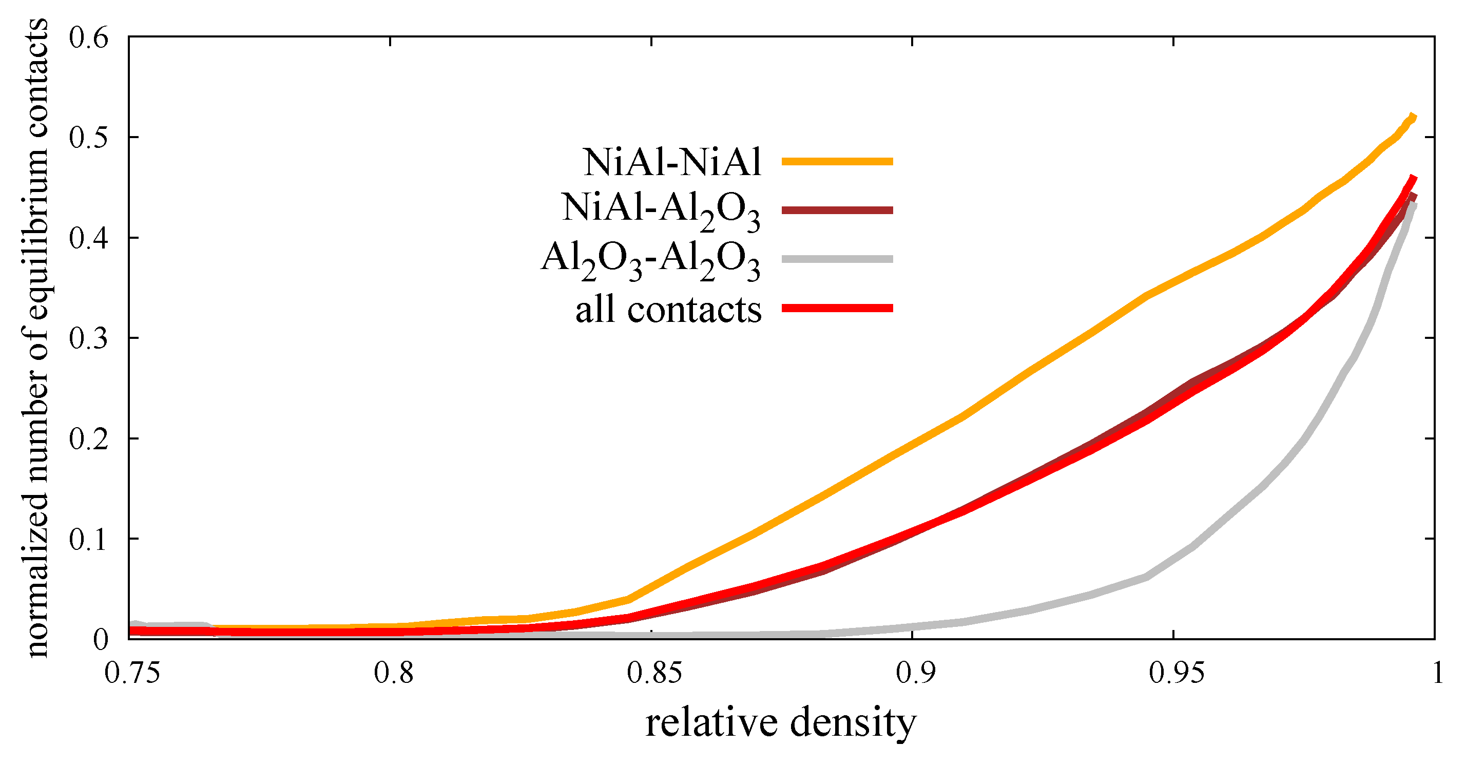 Materials 12 00281 g015