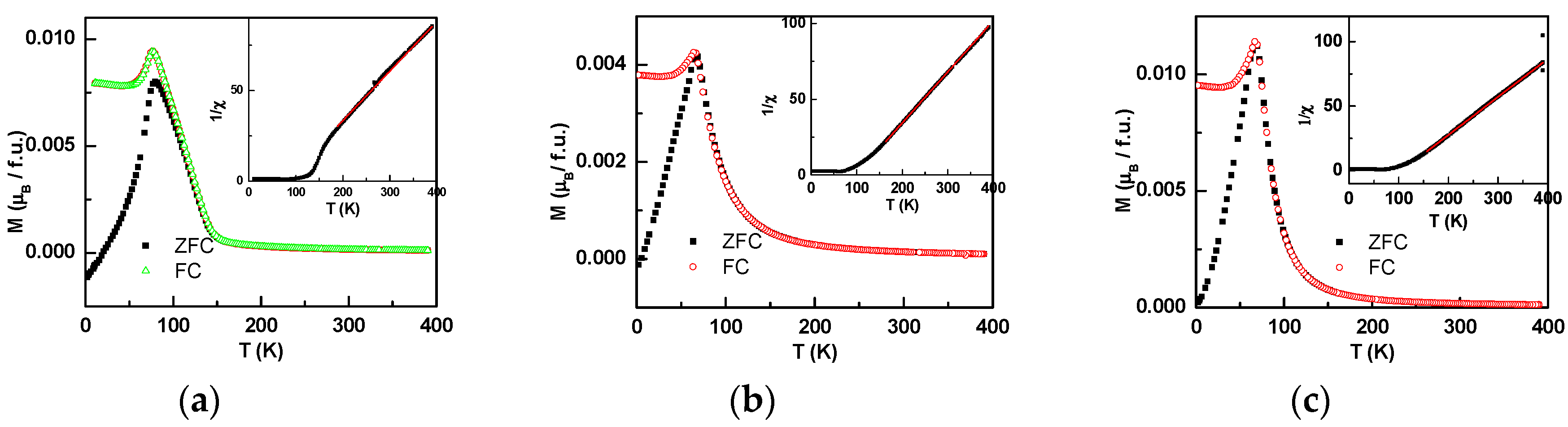 Materials 12 00283 g002