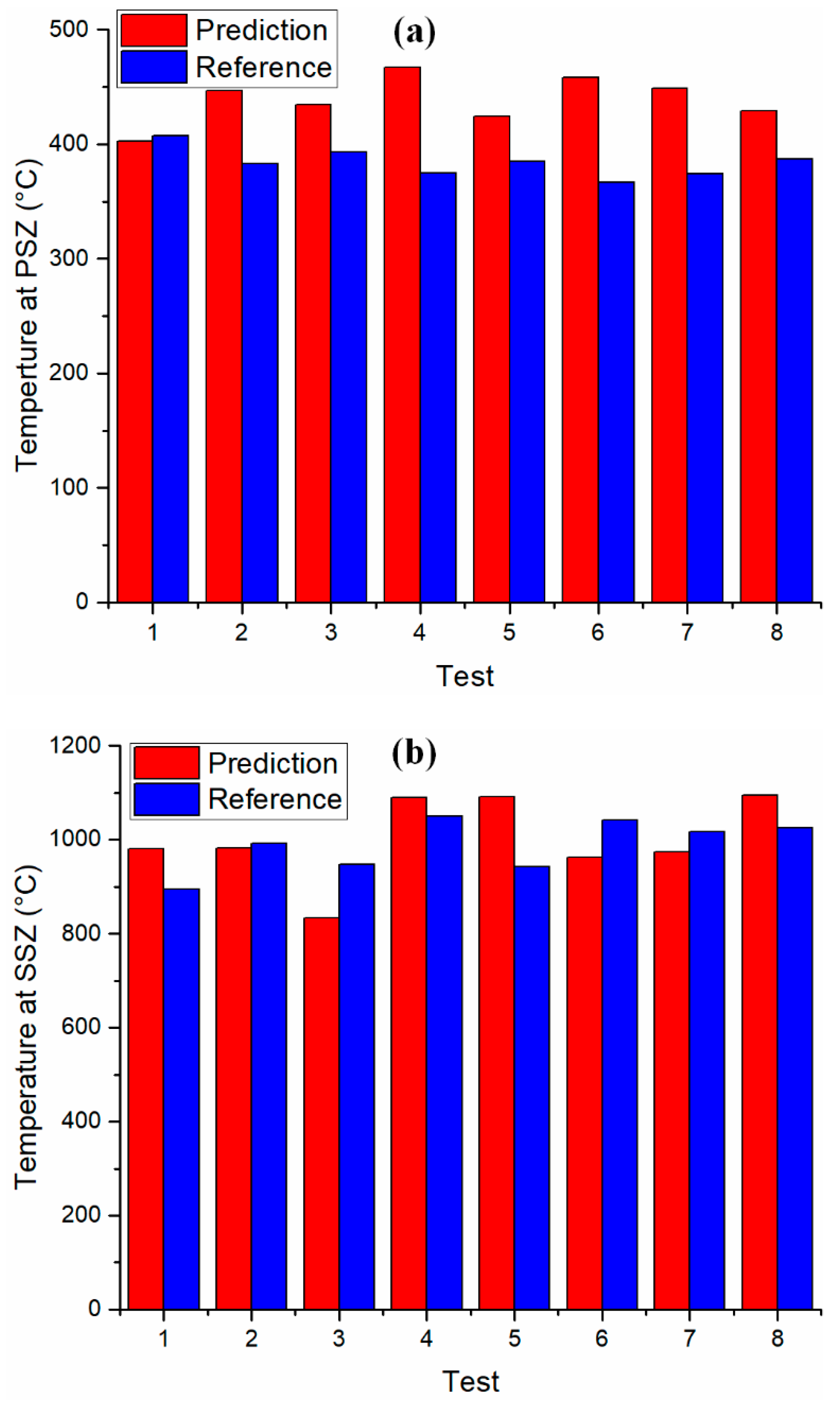Materials 12 00284 g003