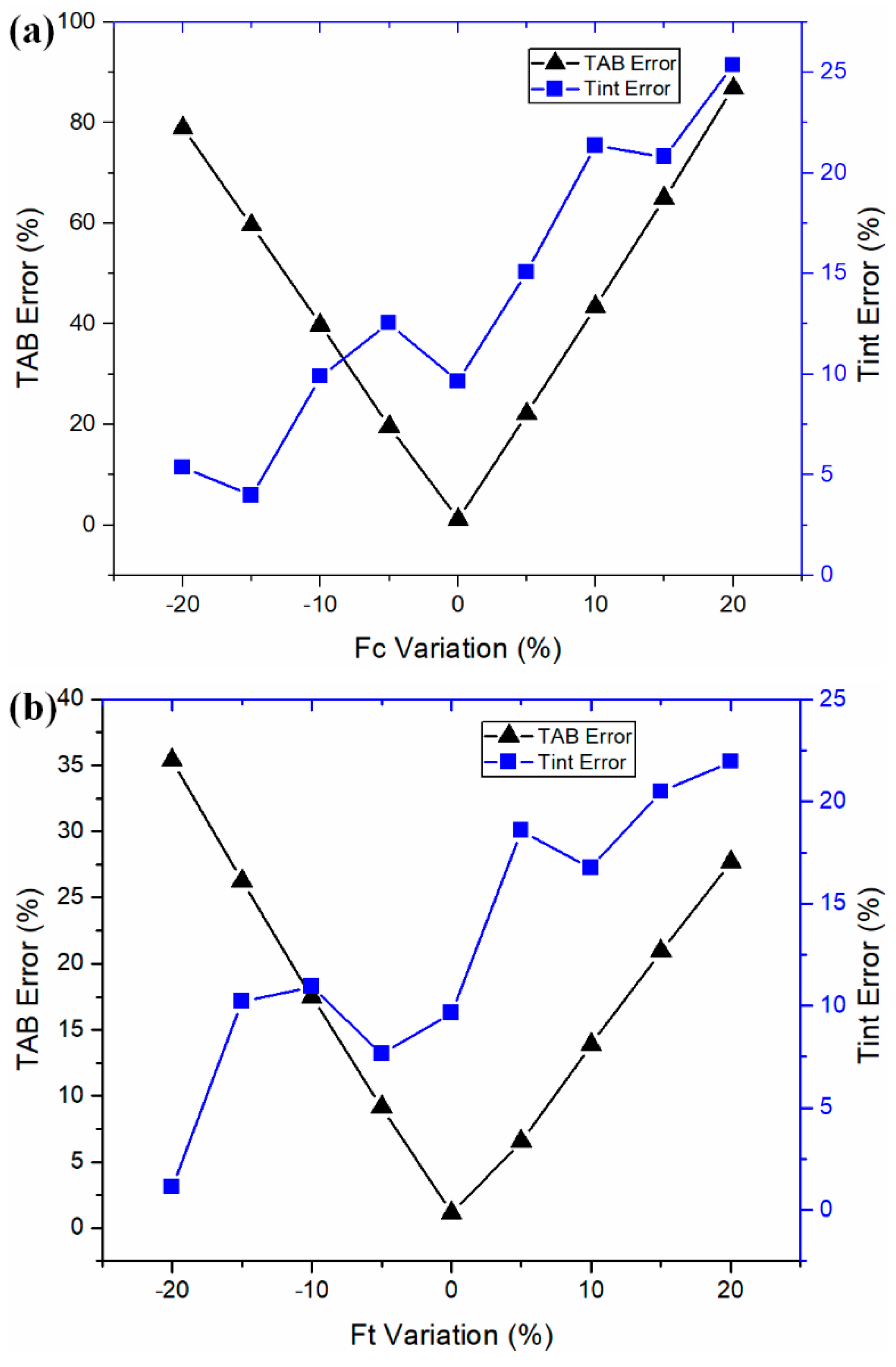 Materials 12 00284 g004