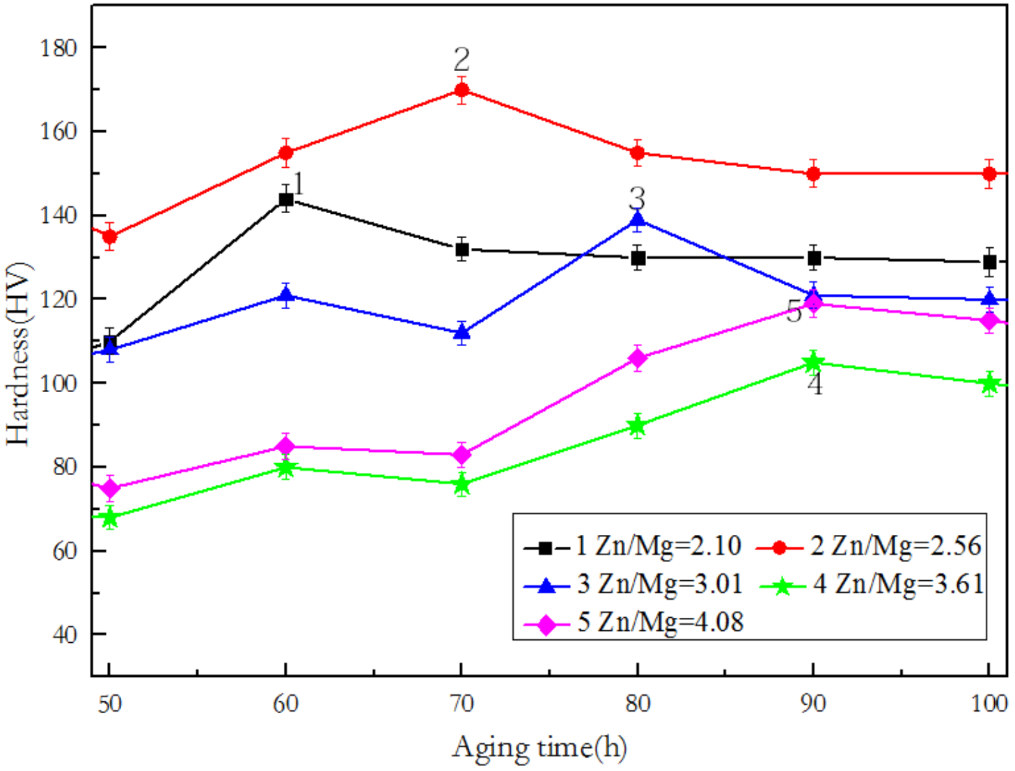 Materials 12 00285 g001