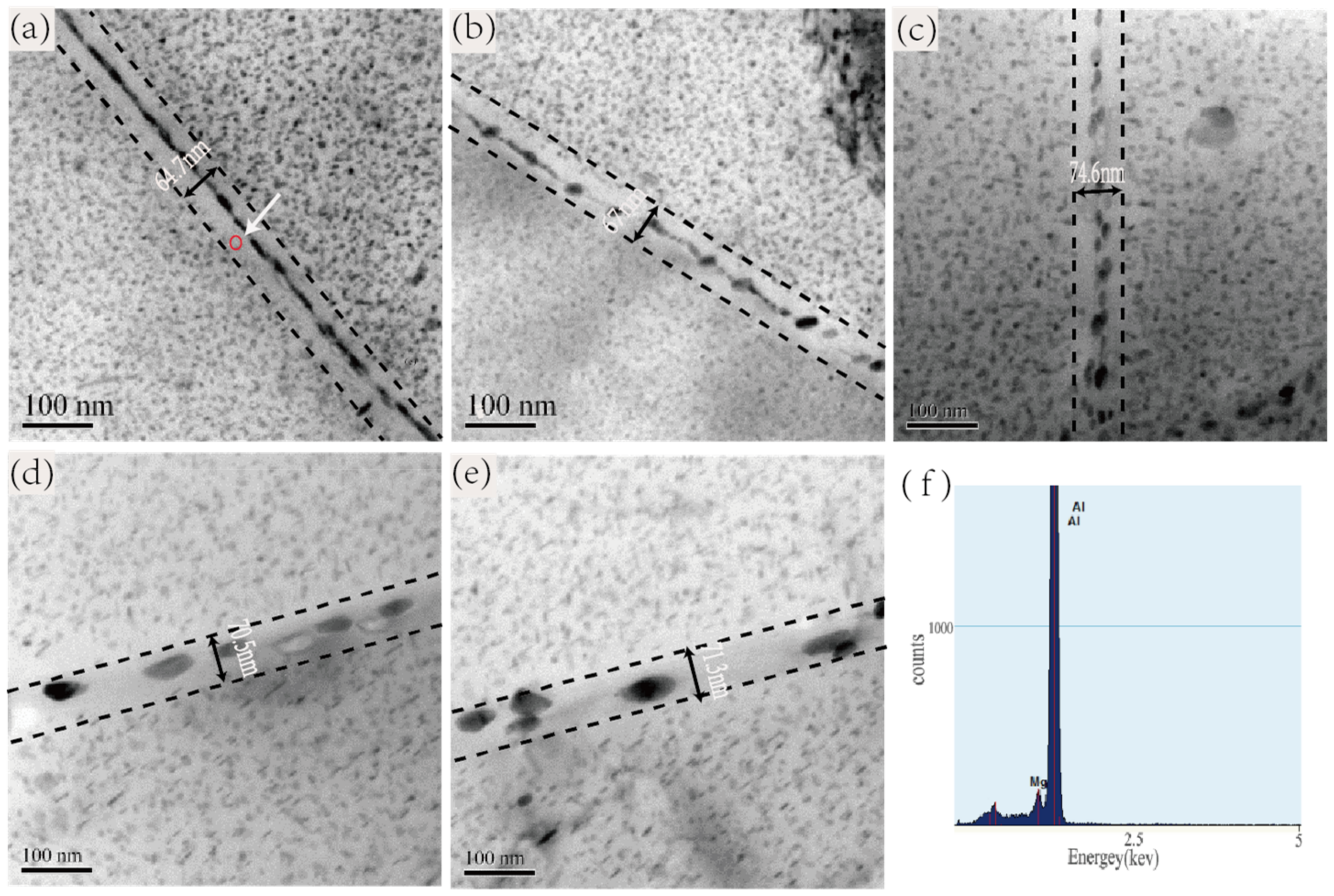 Materials 12 00285 g004