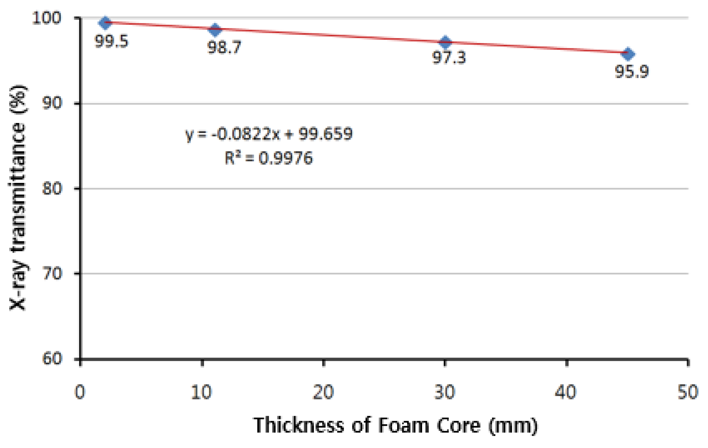 Materials 12 00286 g003