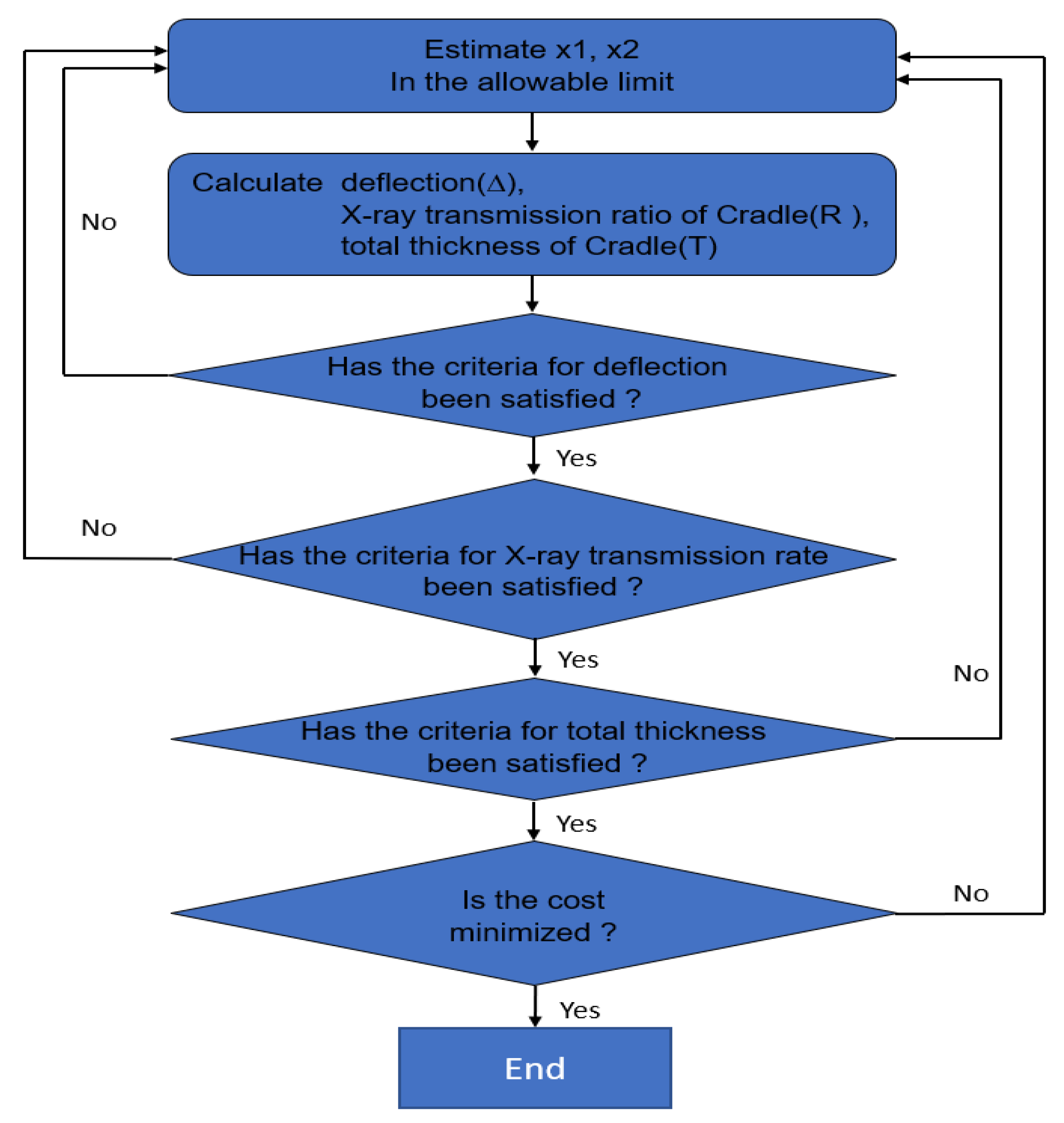 Materials 12 00286 g006