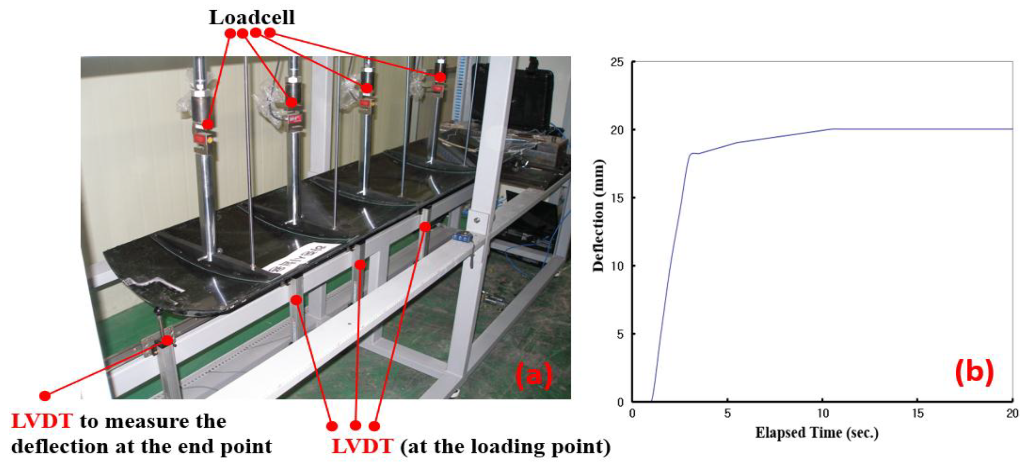 Materials 12 00286 g011
