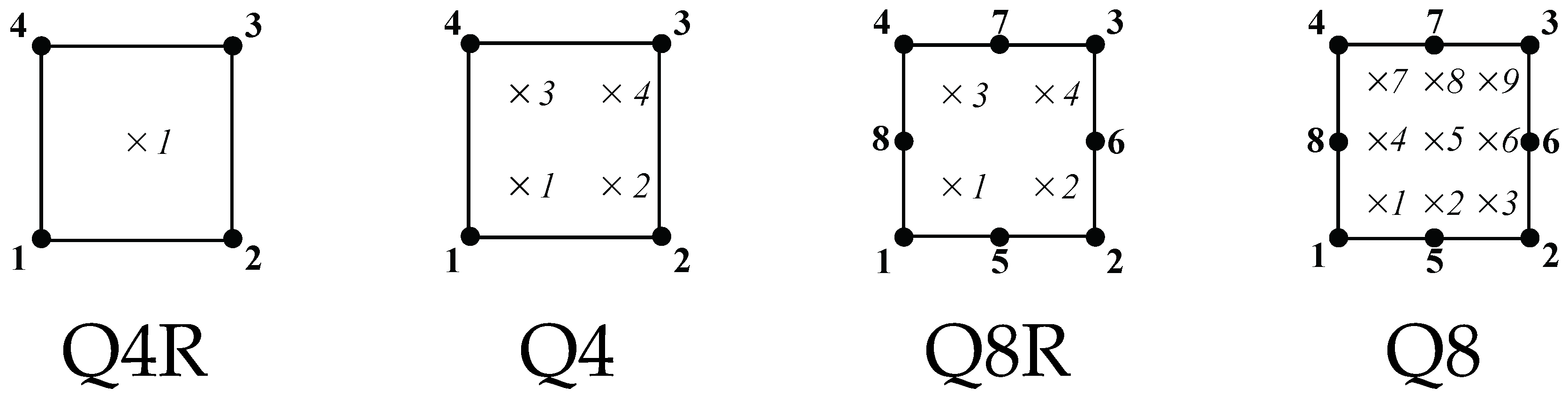 Materials 12 00287 g003 Materials 12 00287 g003