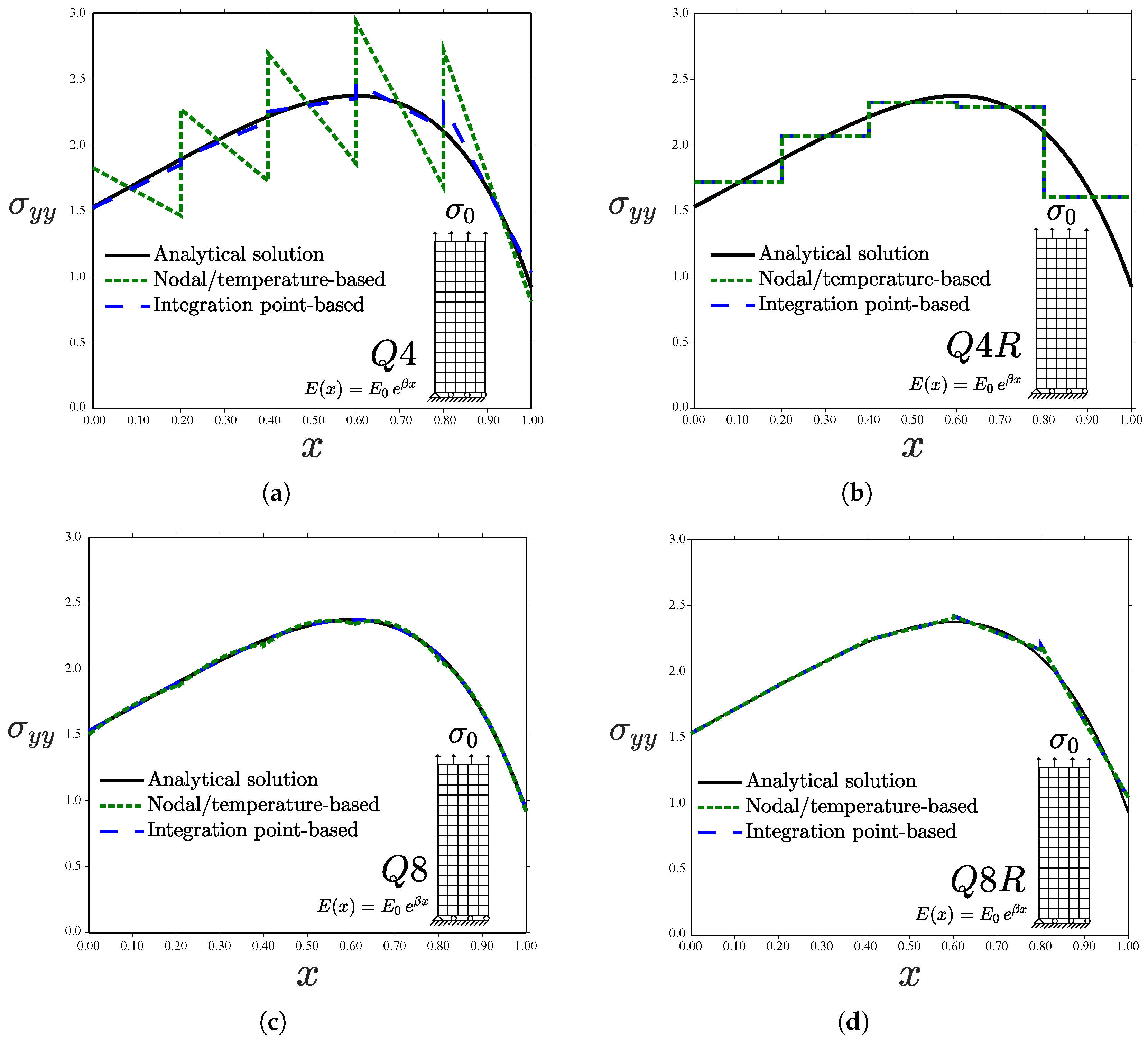 Materials 12 00287 g008 Materials 12 00287 g008