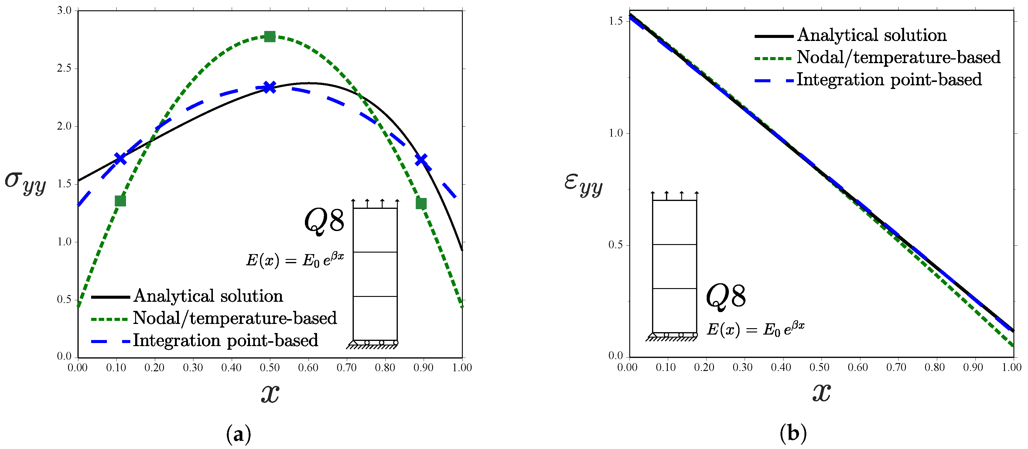 Materials 12 00287 g010 Materials 12 00287 g010