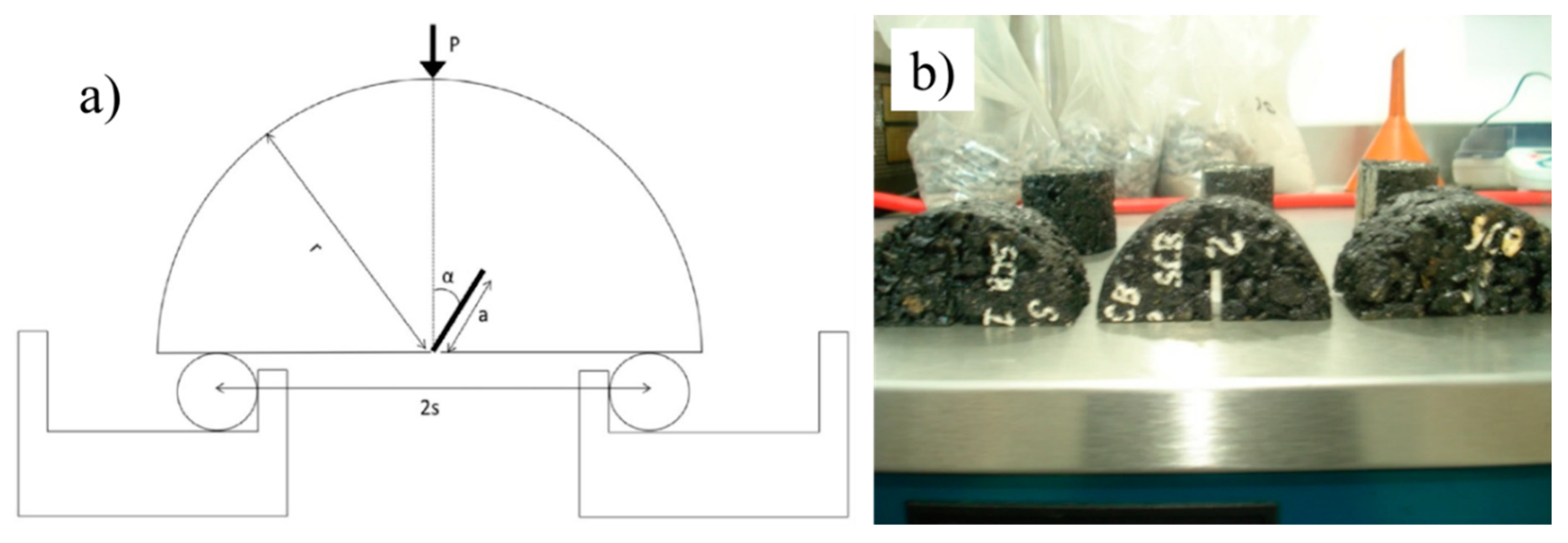 Materials 12 00288 g003
