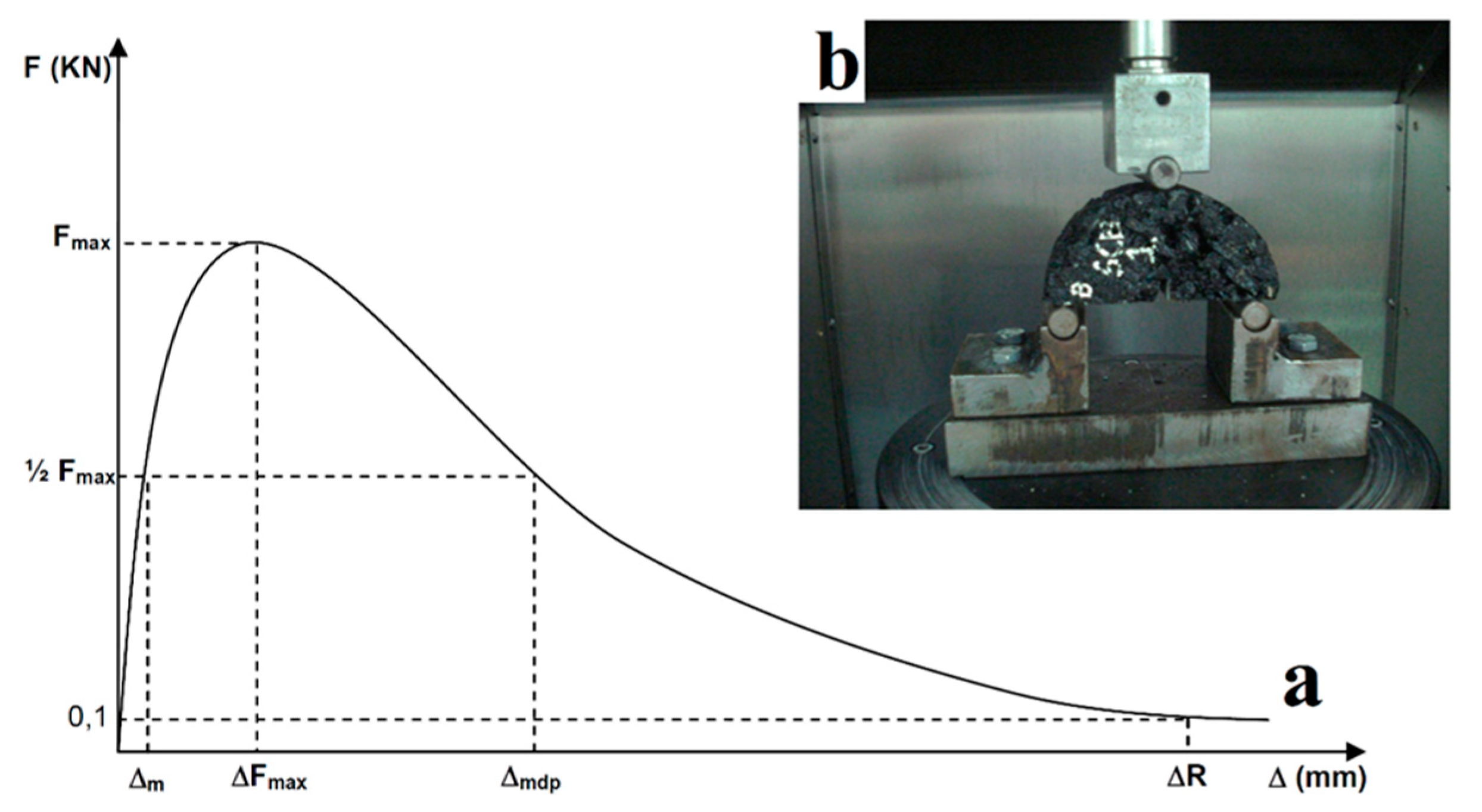 Materials 12 00288 g004