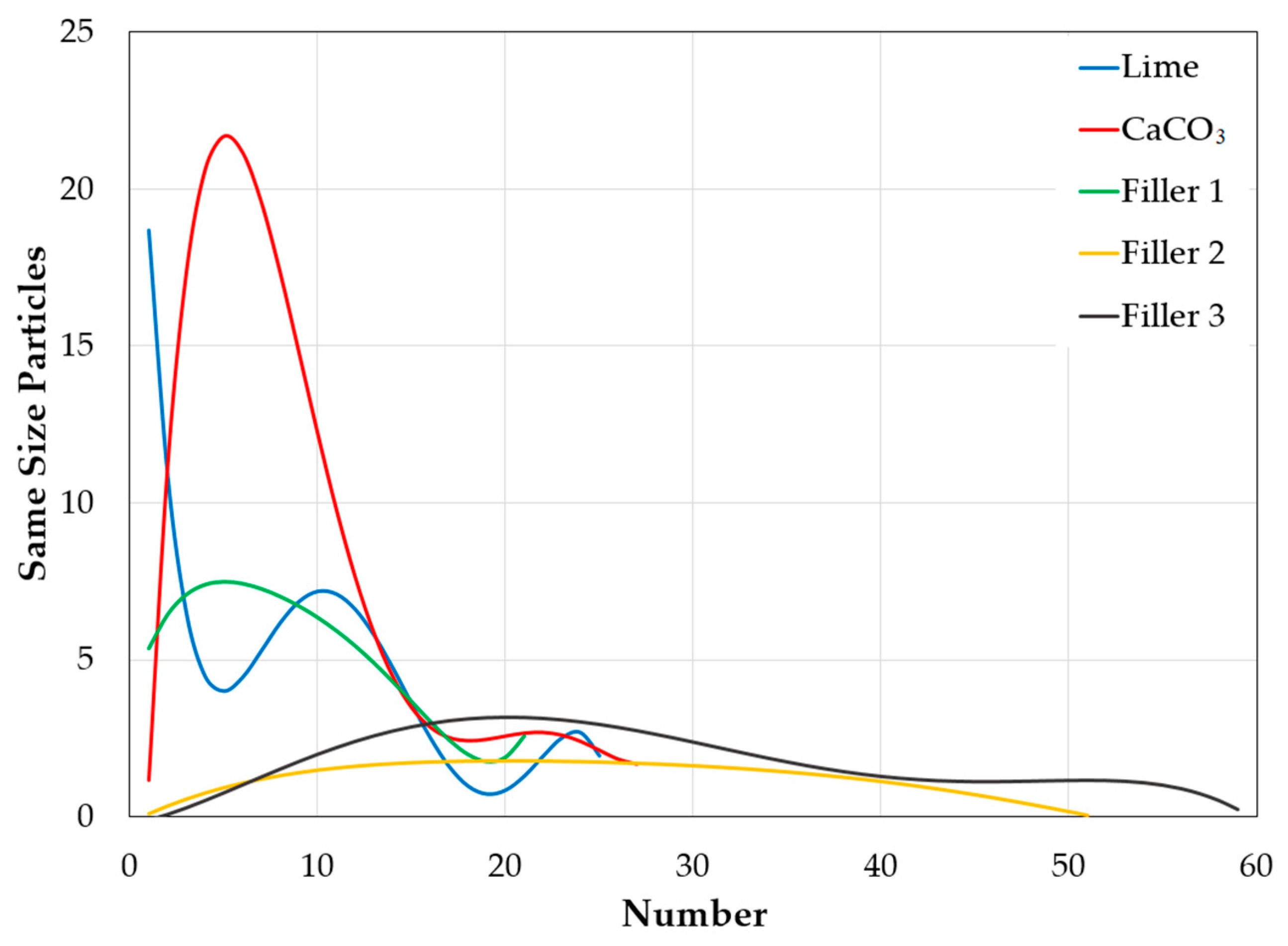 Materials 12 00288 g005