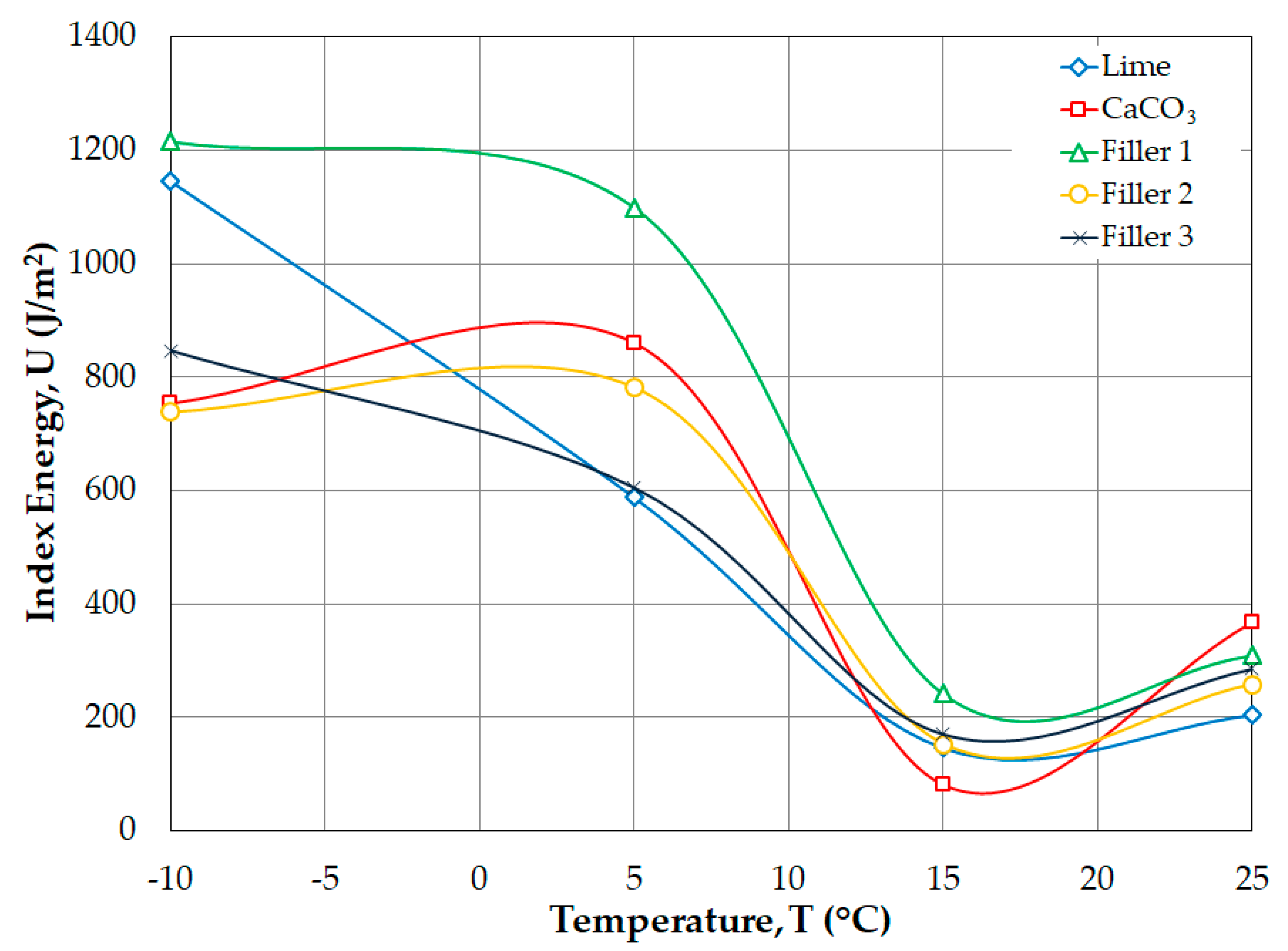 Materials 12 00288 g008