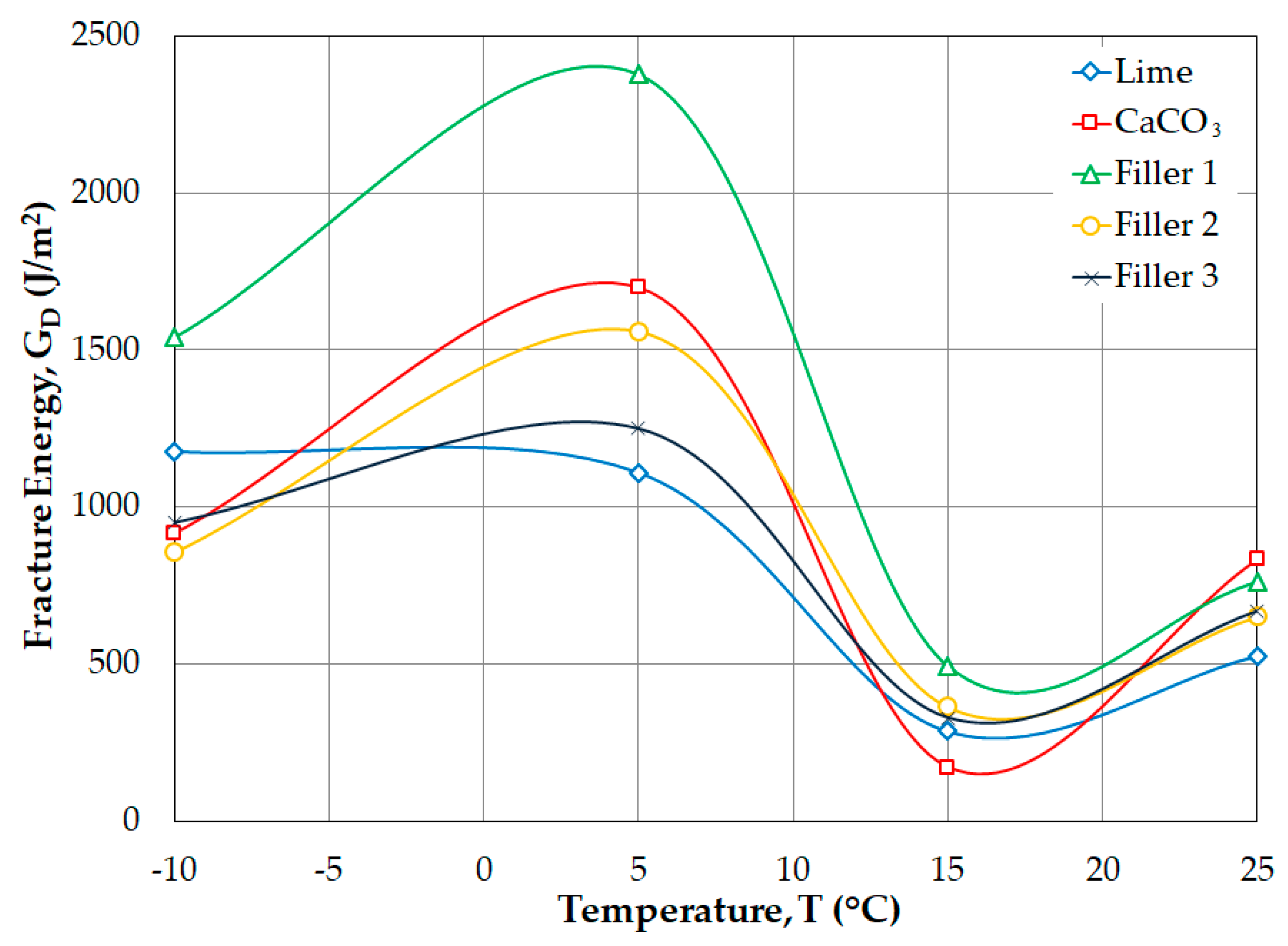 Materials 12 00288 g009
