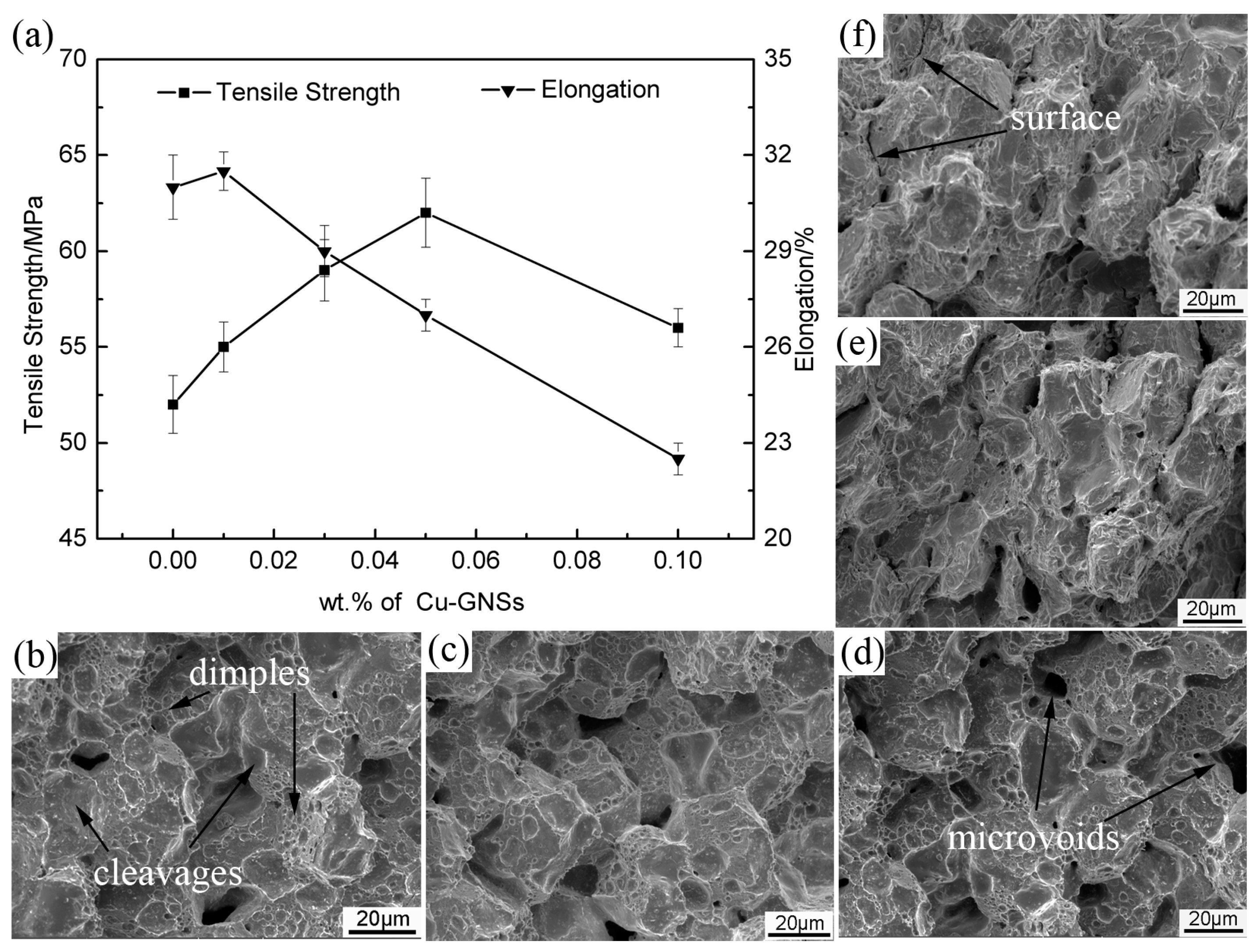 Materials 12 00289 g007