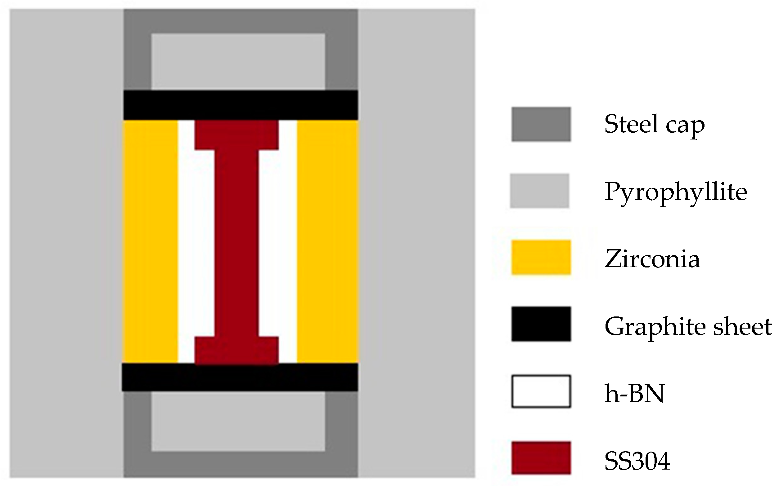 Materials 12 00290 g001