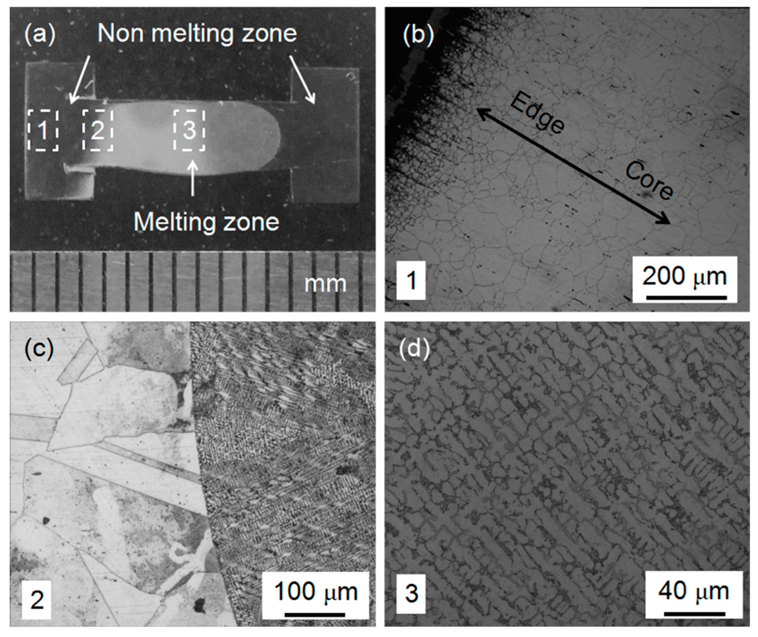 Materials 12 00290 g004