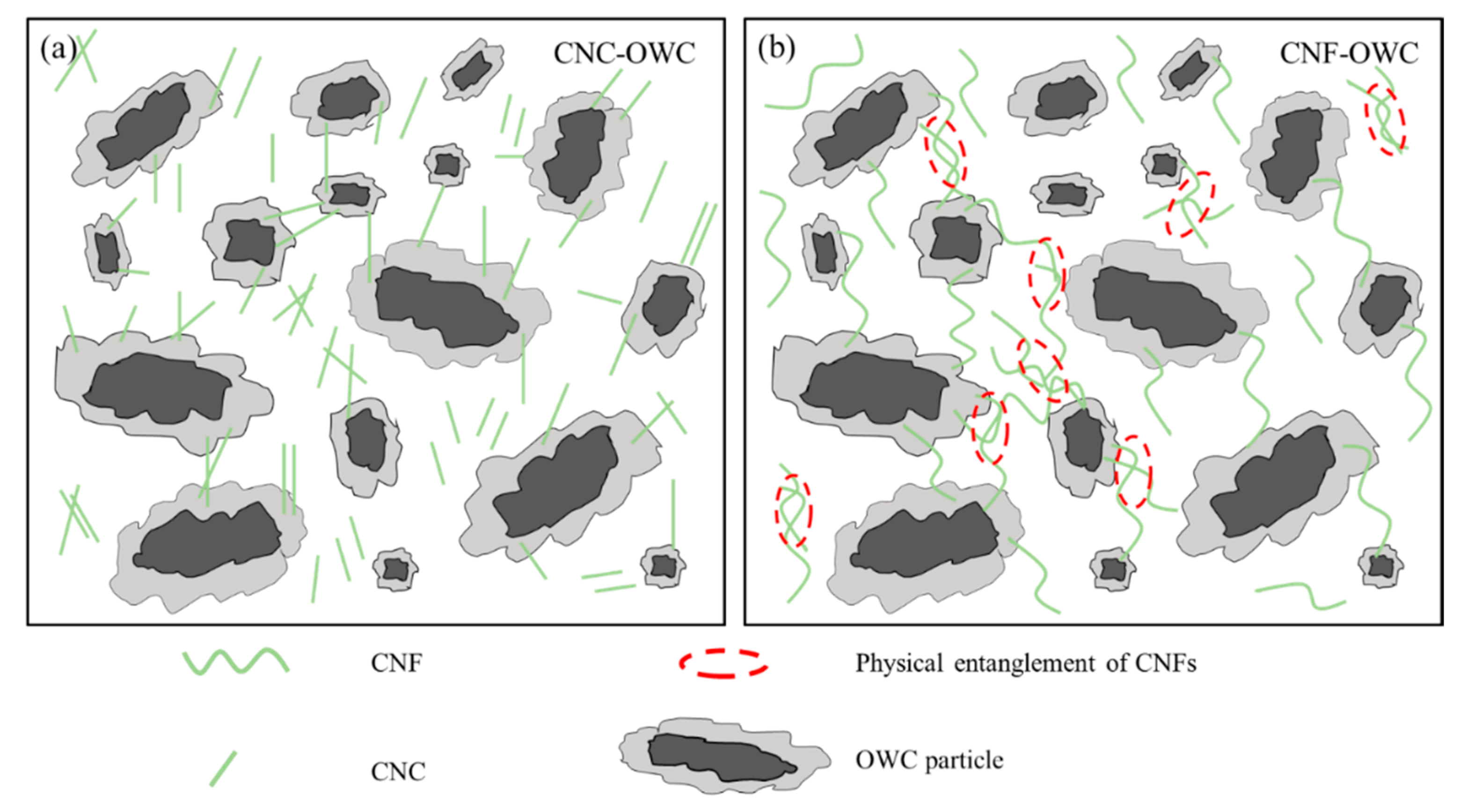 Materials 12 00291 g007