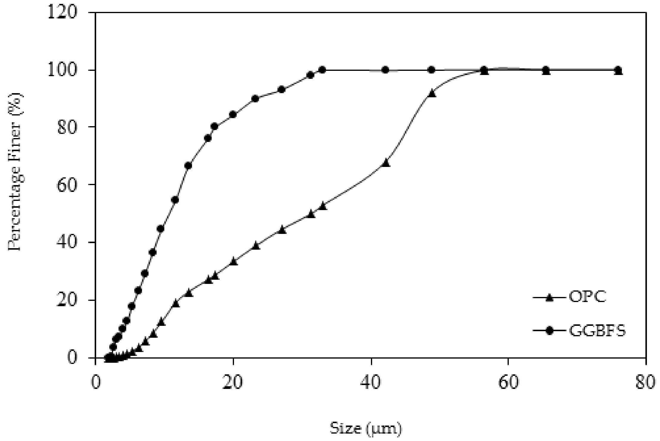 Materials 12 00293 g001
