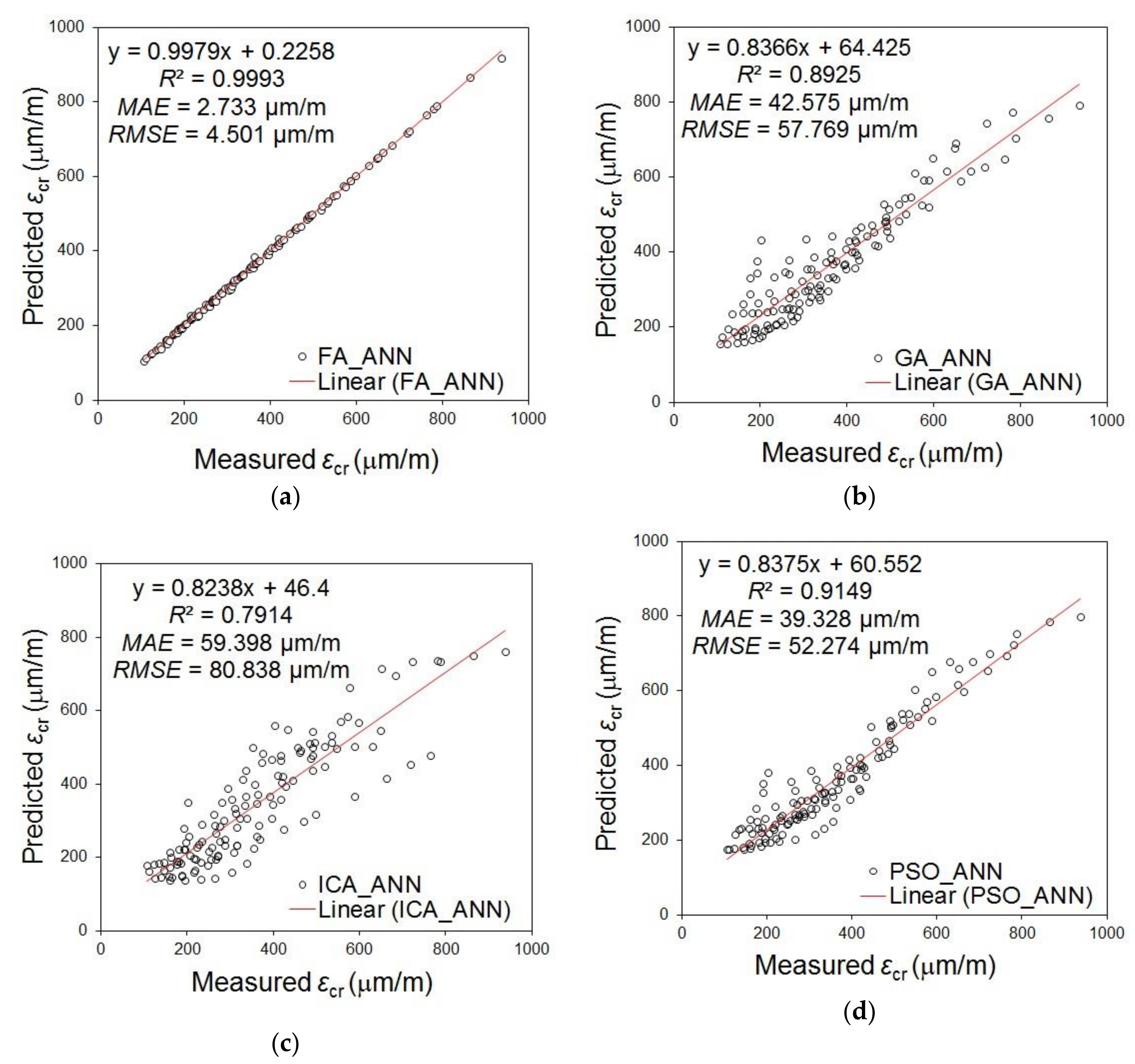 Materials 12 00293 g010