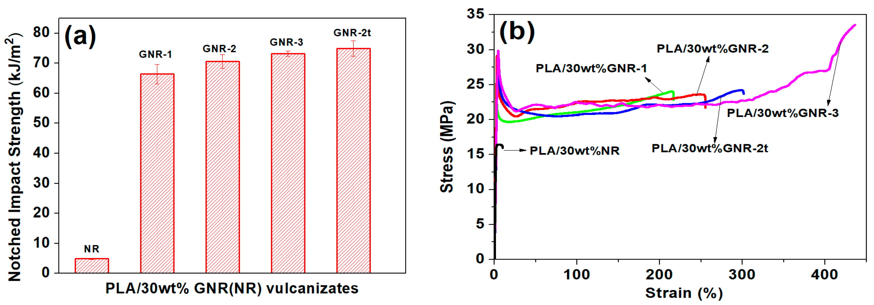Materials 12 00294 g002