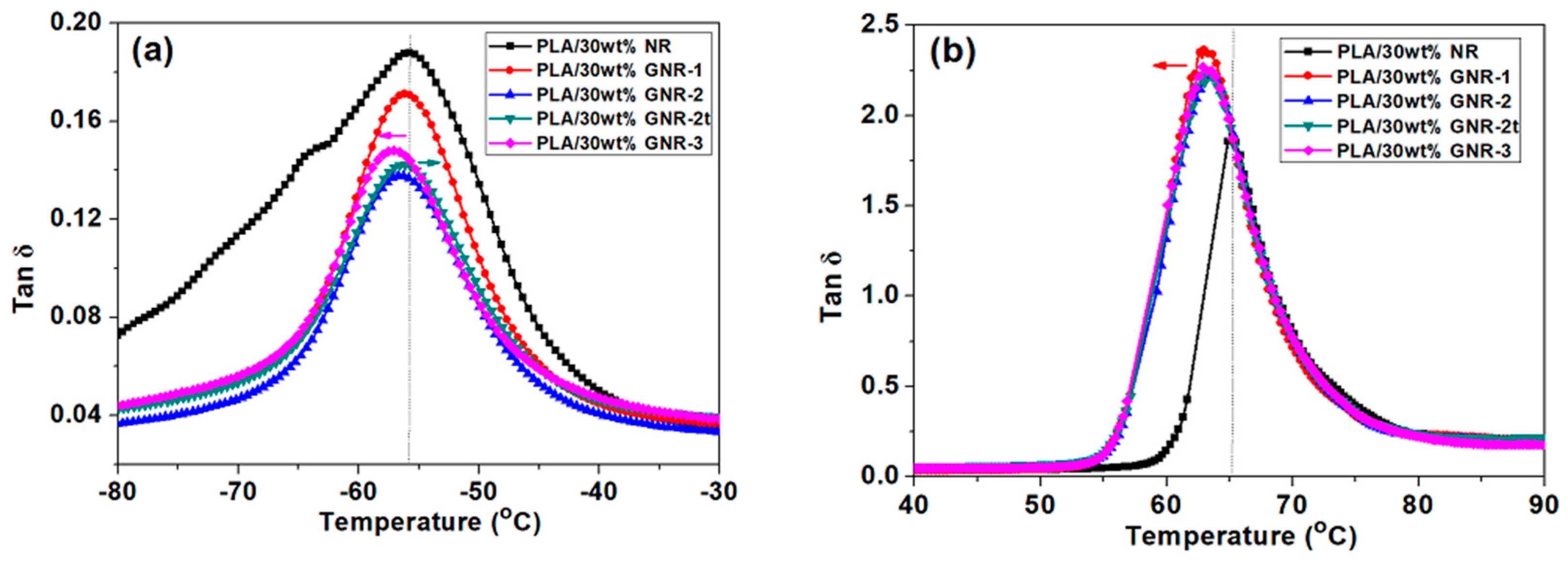 Materials 12 00294 g004