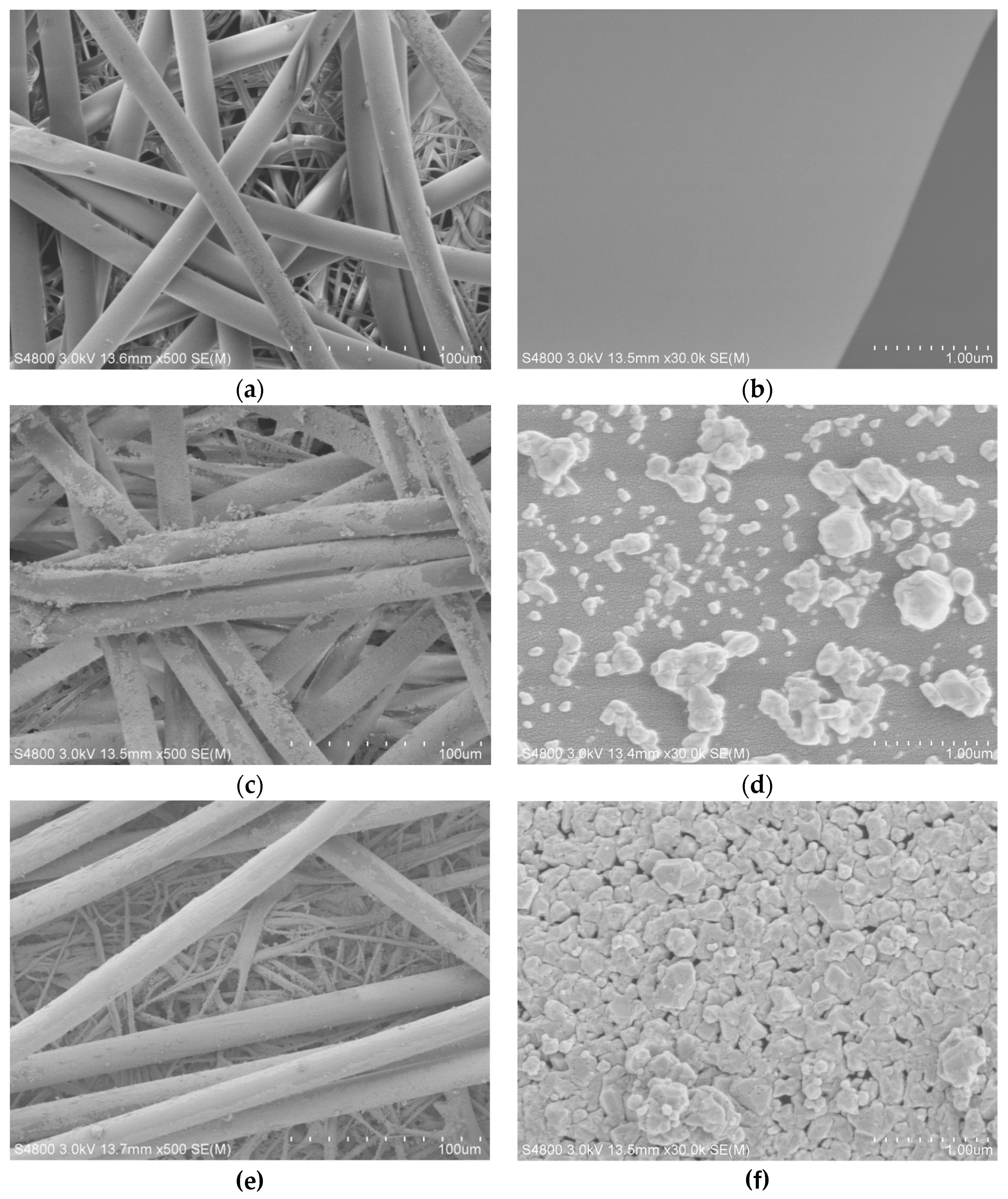 Materials 12 00296 g003