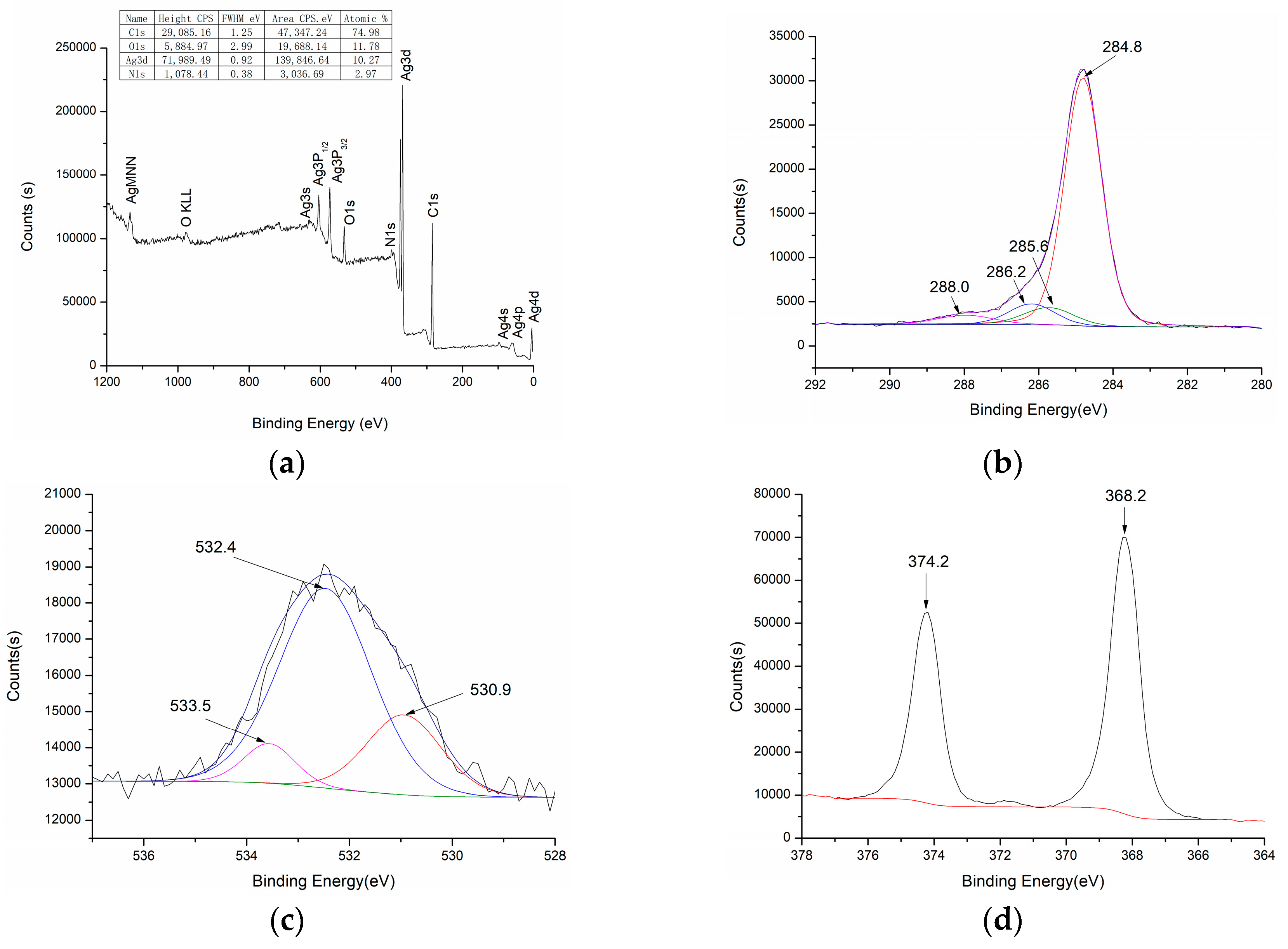 Materials 12 00296 g006