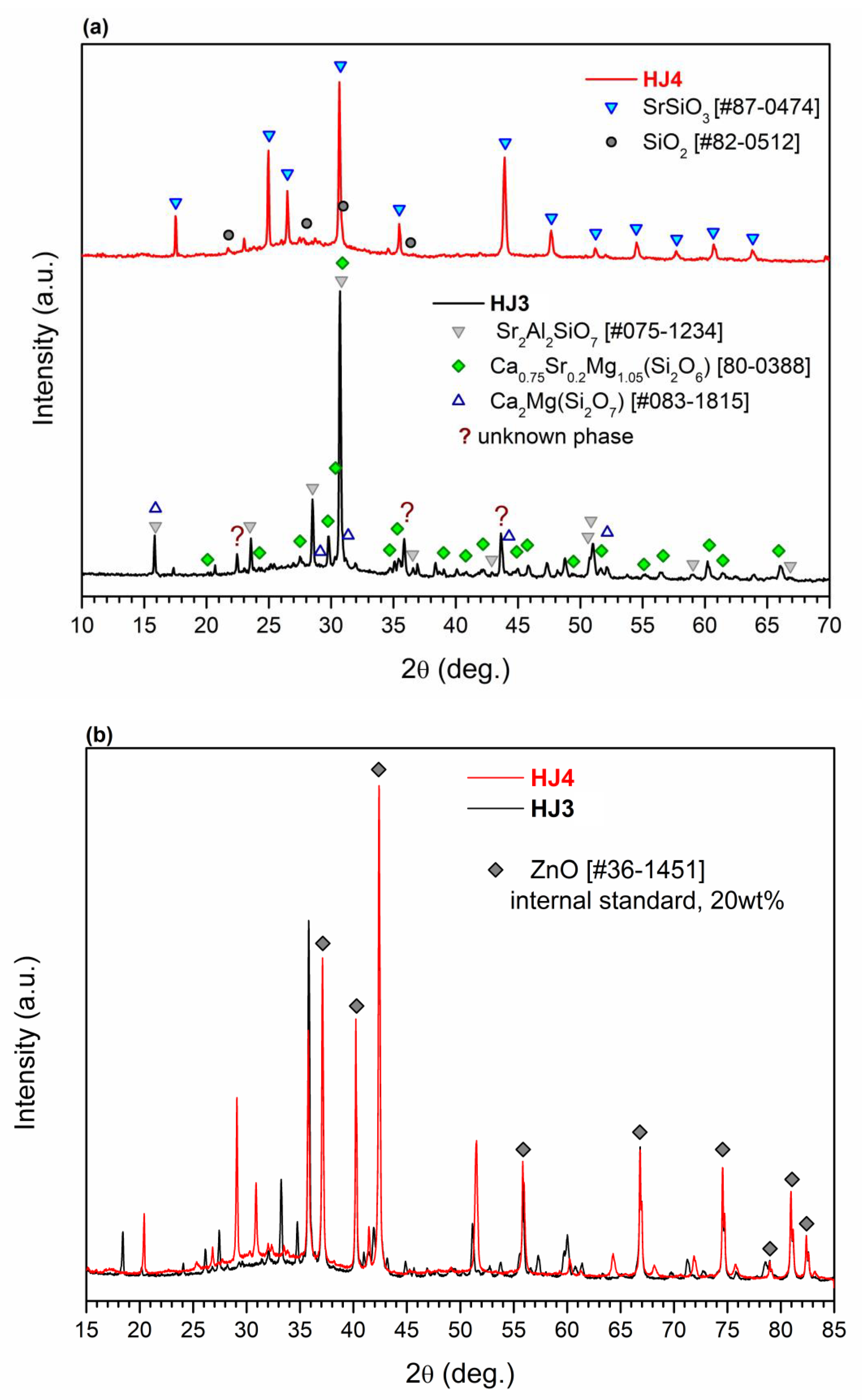 Materials 12 00298 g003