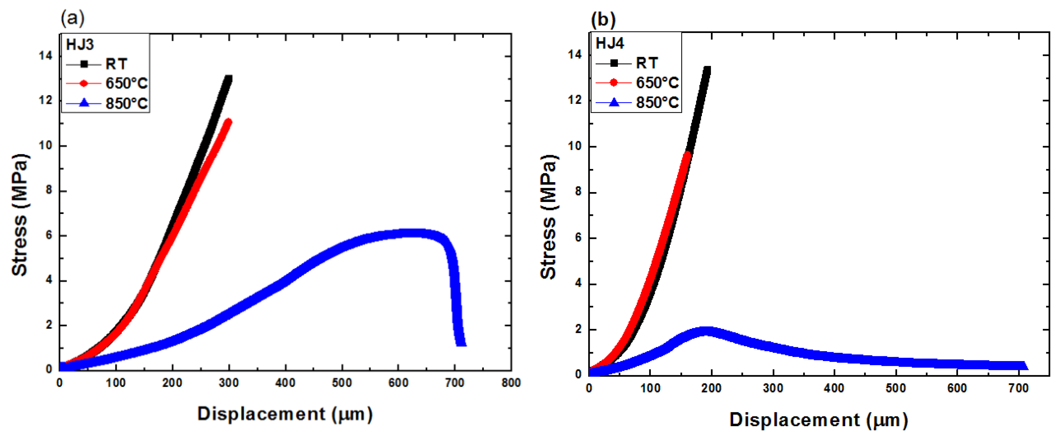Materials 12 00298 g004