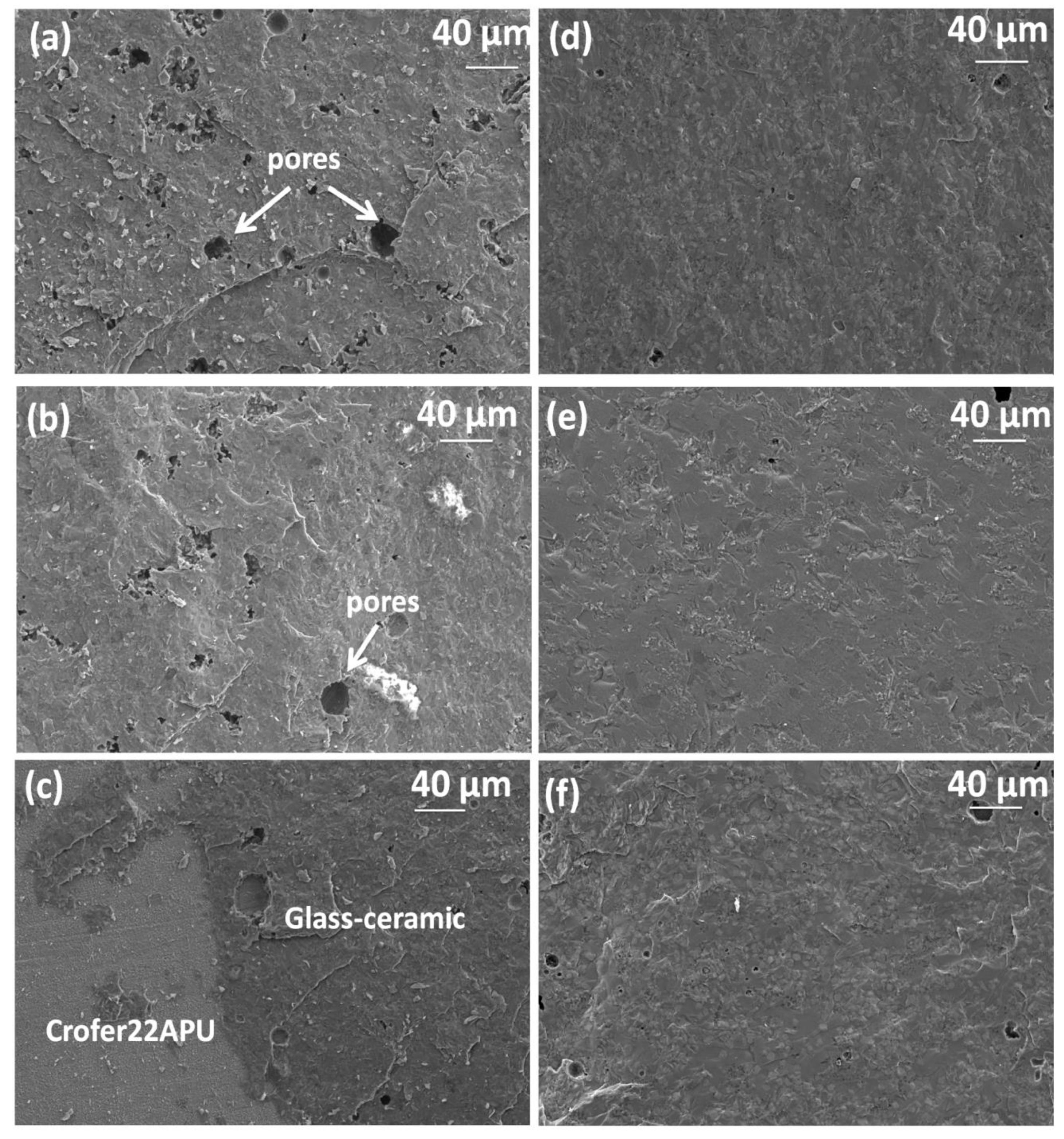 Materials 12 00298 g006