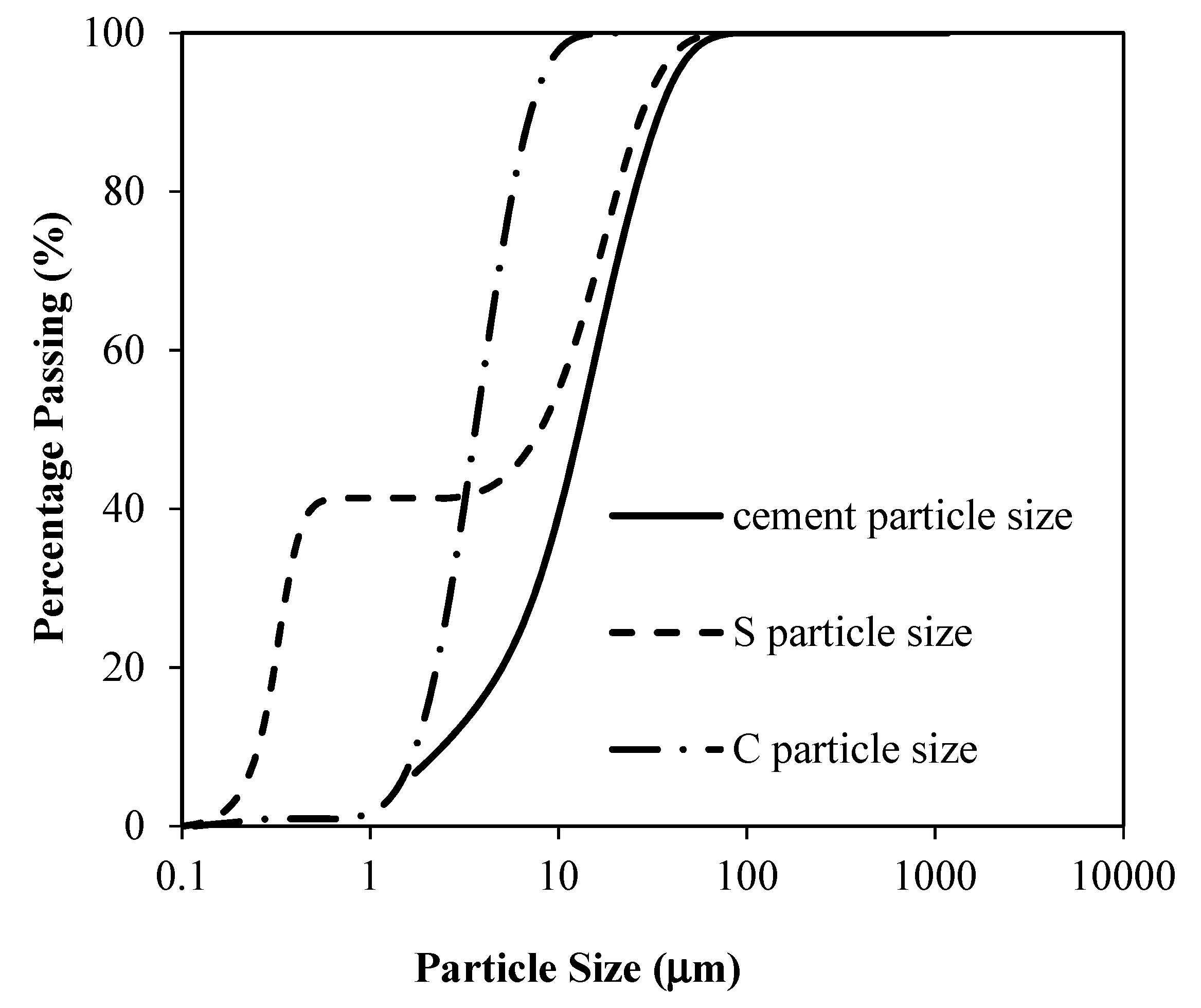 Materials 12 00299 g001 Materials 12 00299 g001
