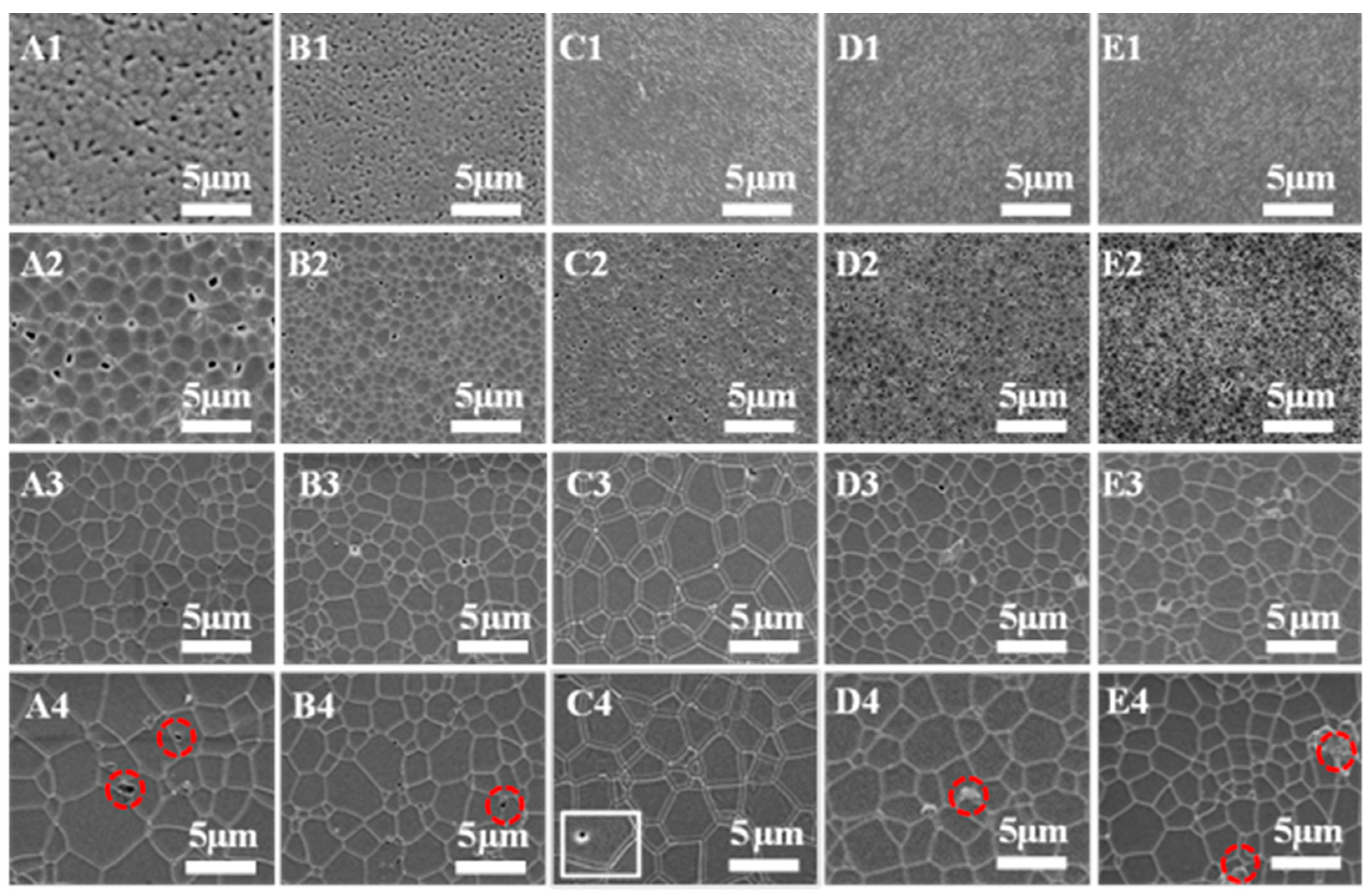 Materials 12 00300 g003