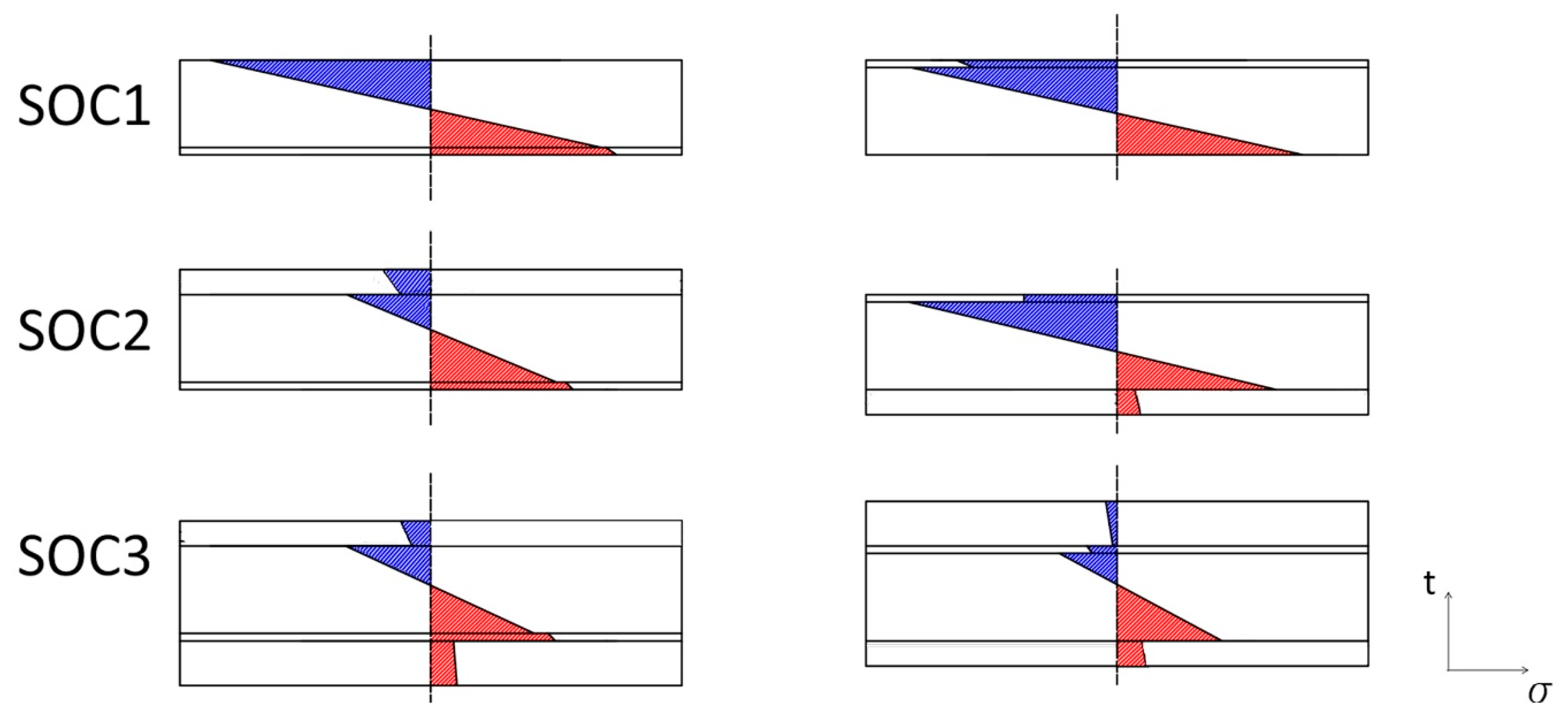 Materials 12 00306 g012