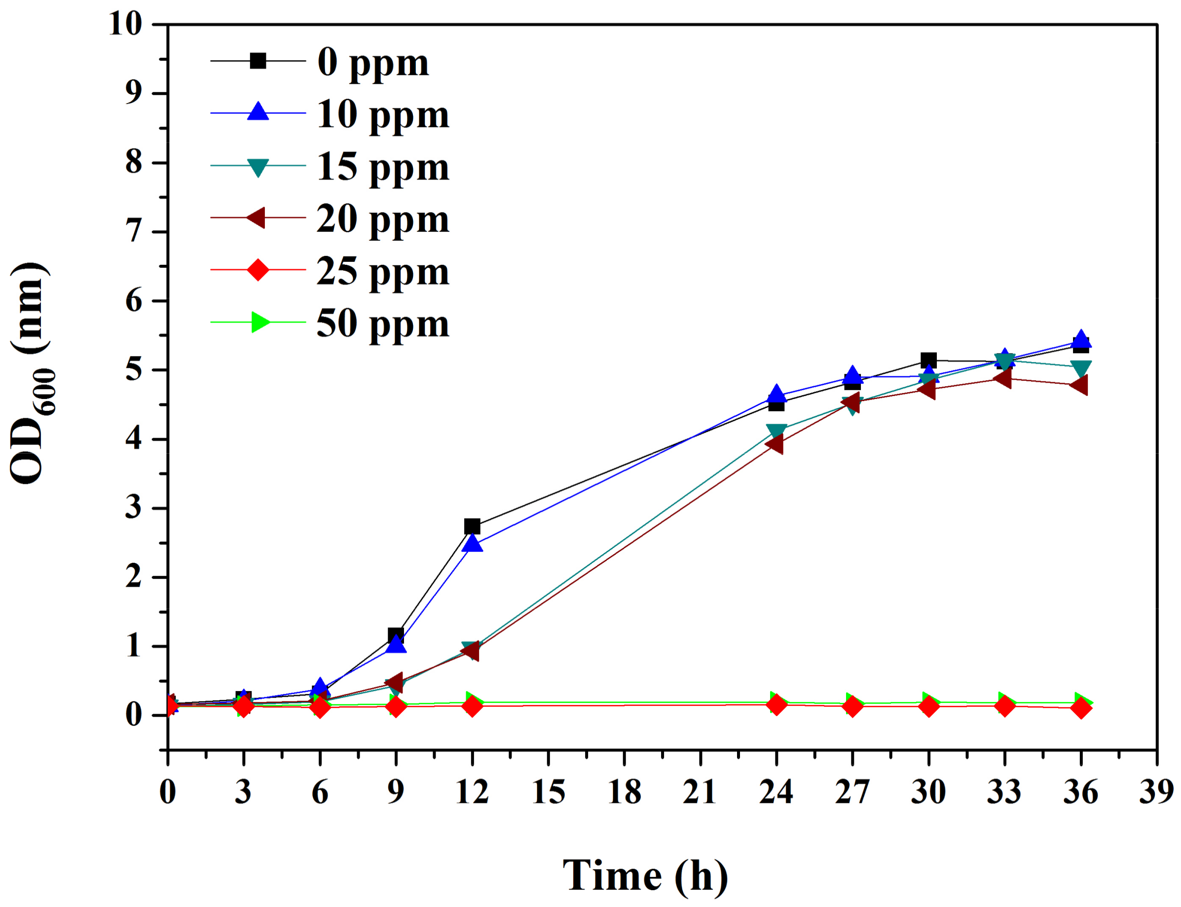 Materials 12 00307 g001