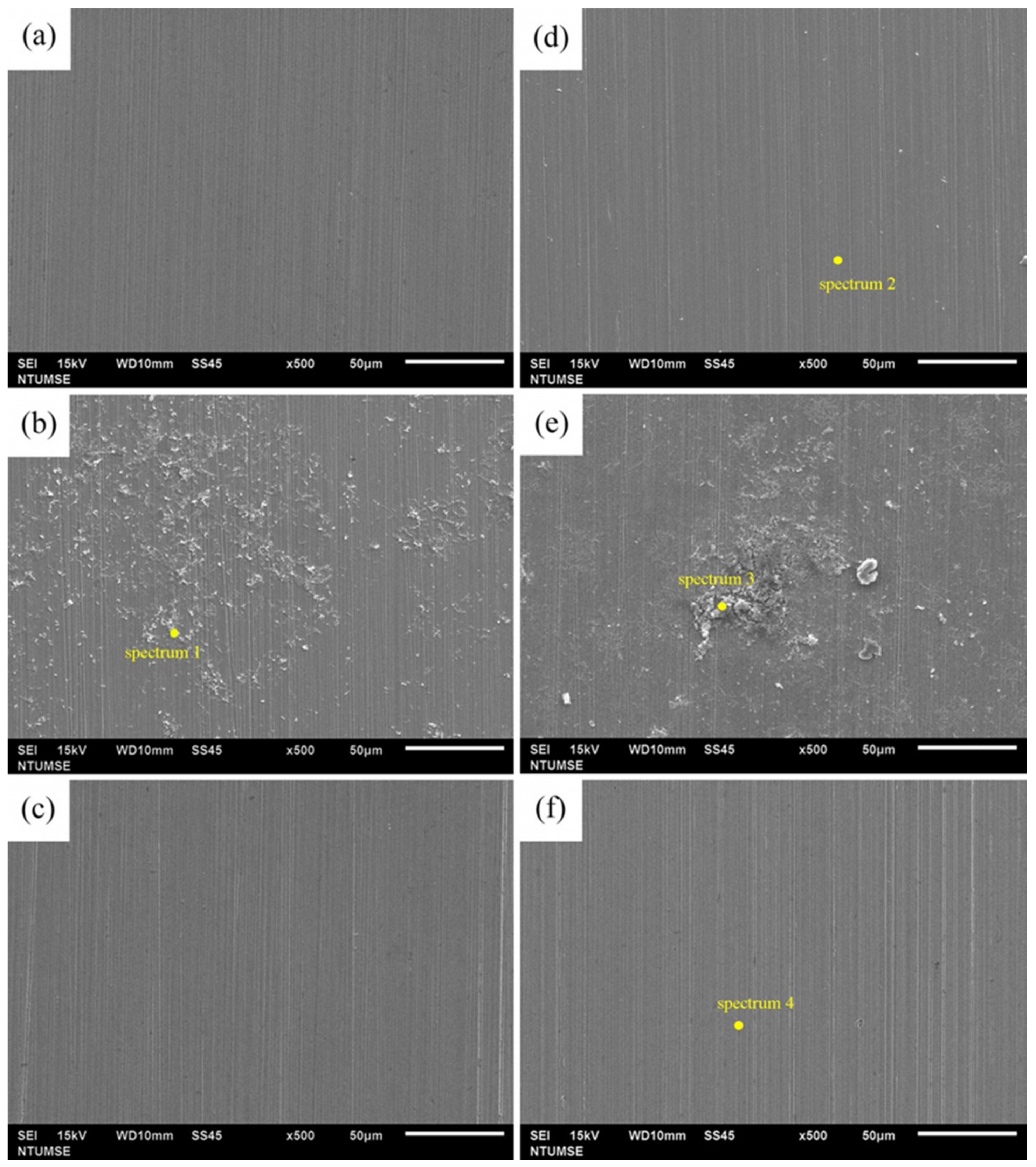 Materials 12 00307 g003