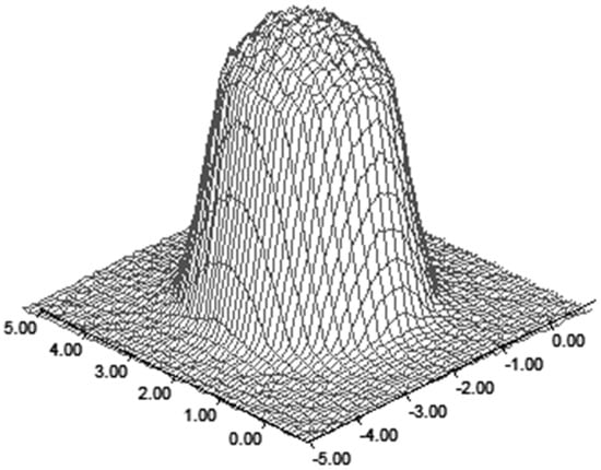 Materials 12 00308 g0a1