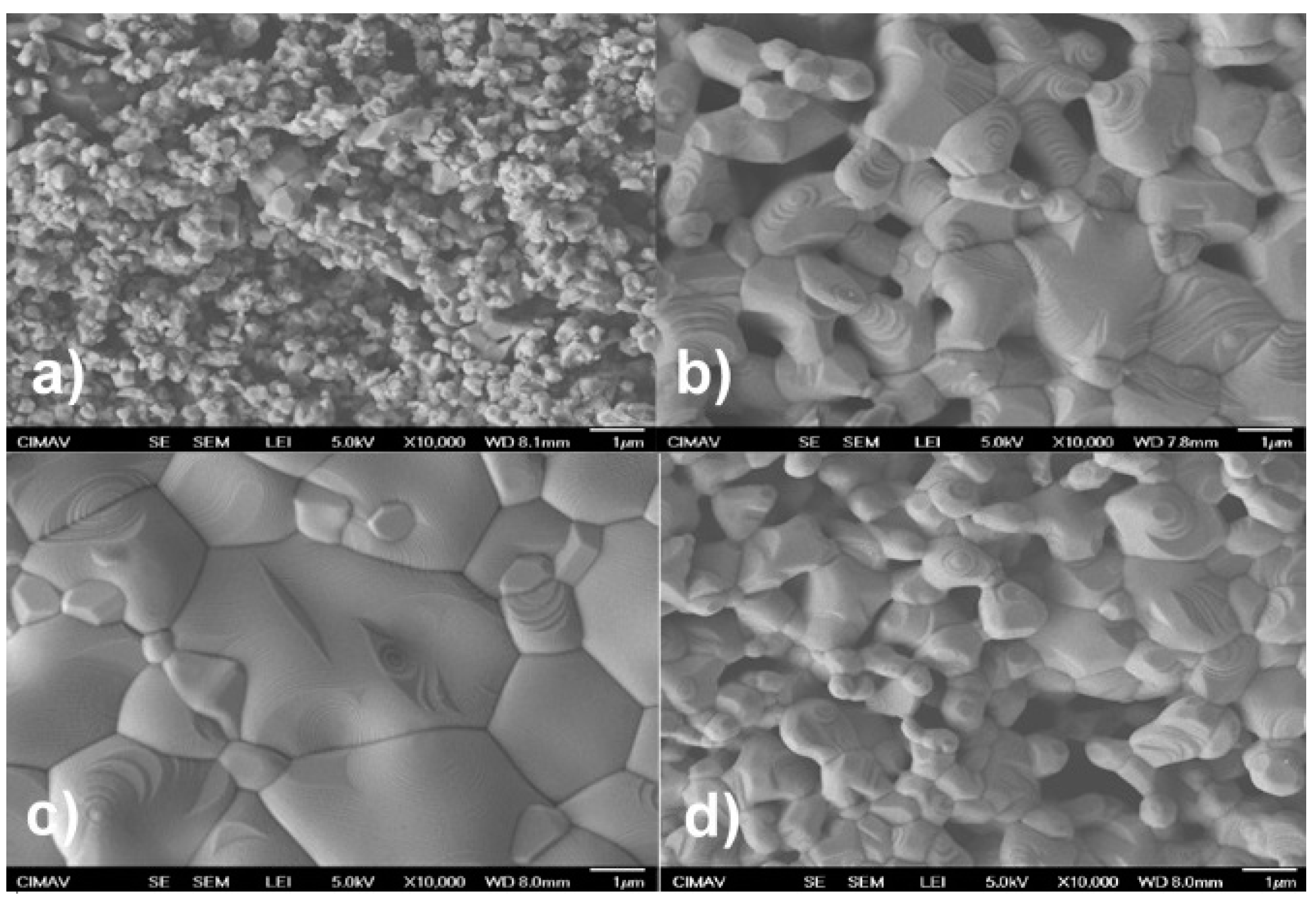 Materials 12 00309 g002