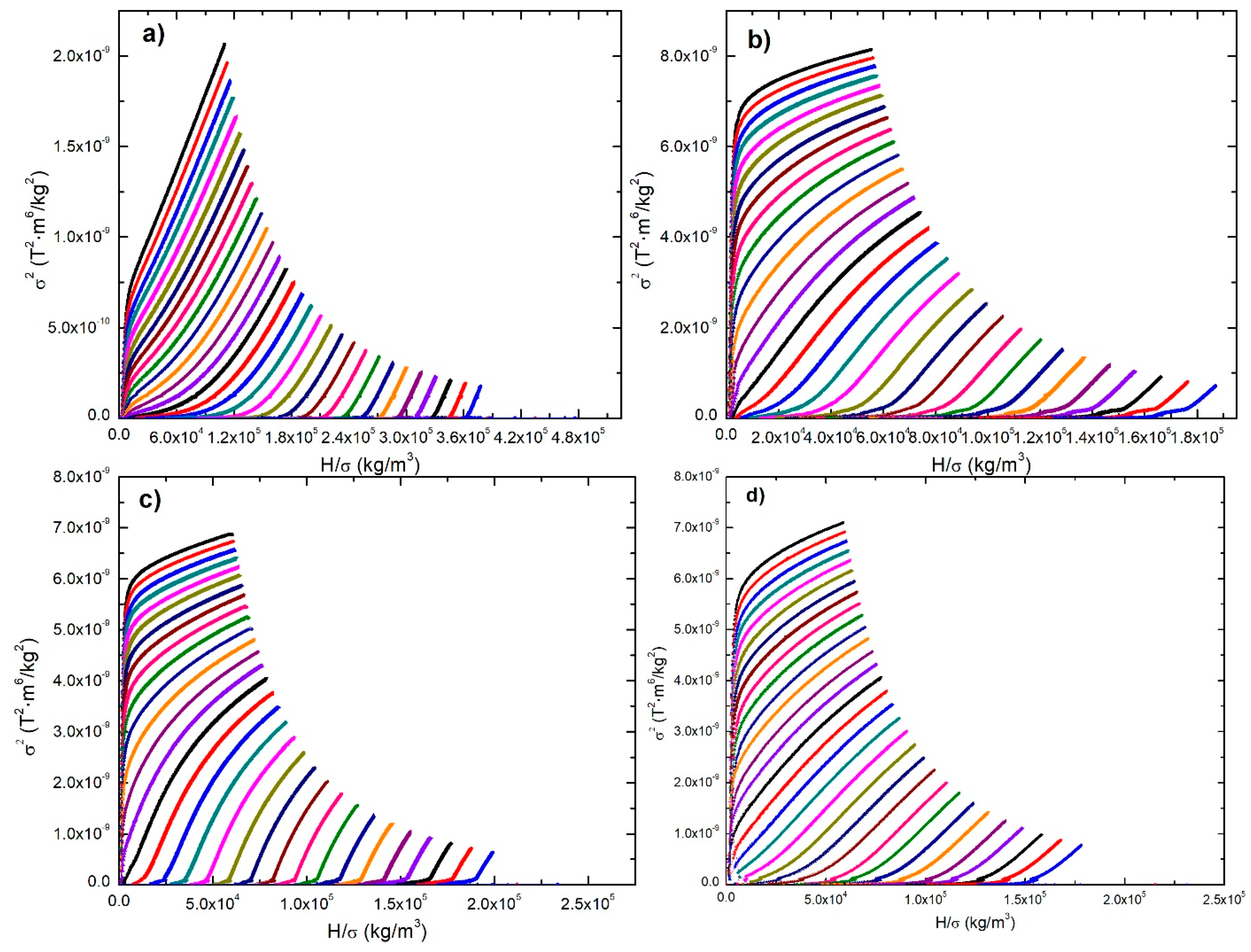 Materials 12 00309 g006