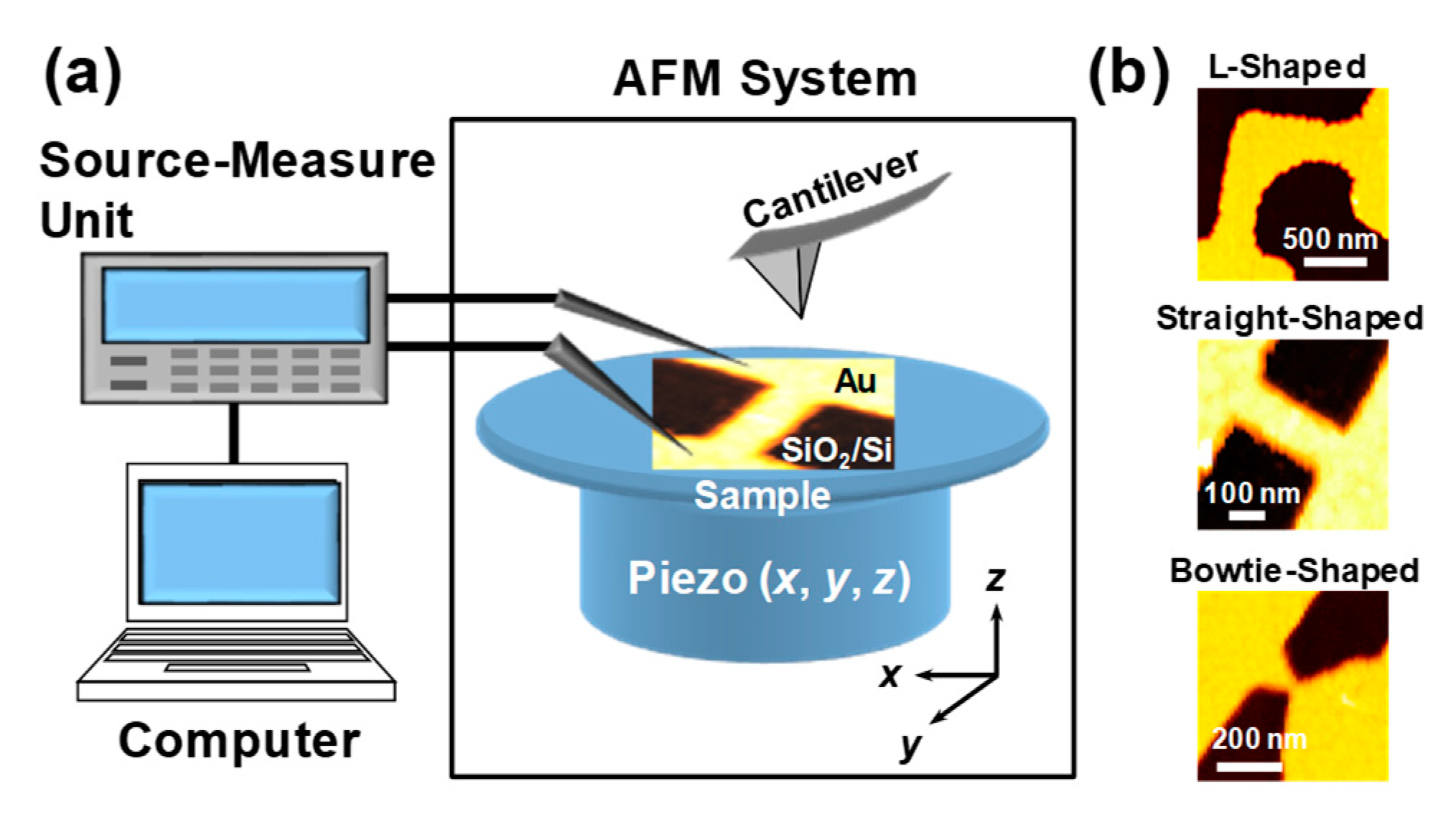 Materials 12 00310 g001