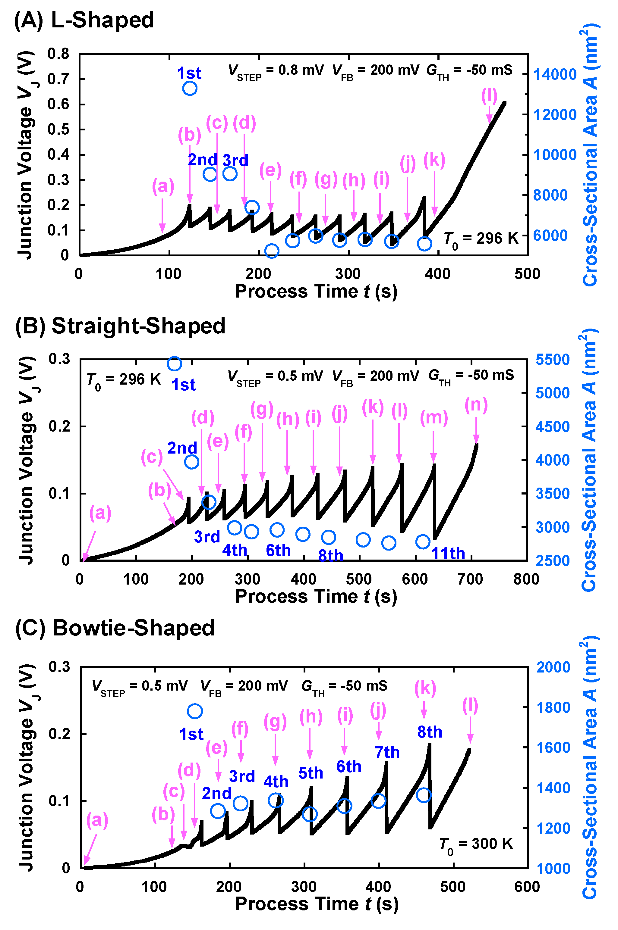 Materials 12 00310 g003