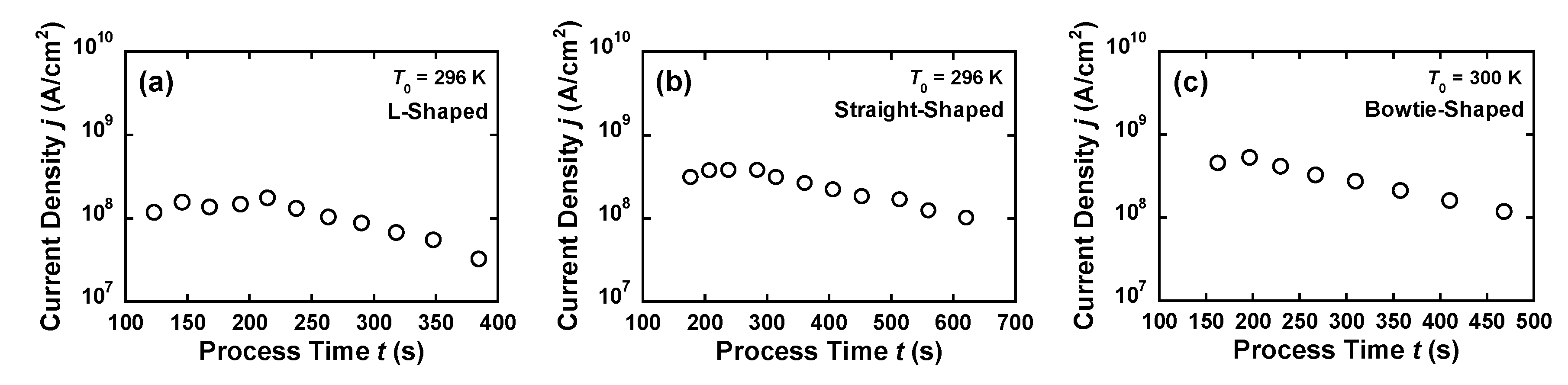 Materials 12 00310 g004