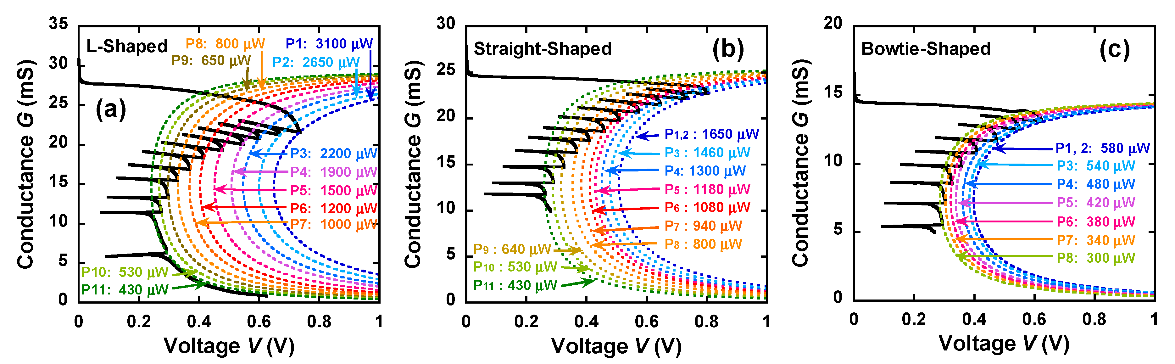Materials 12 00310 g005