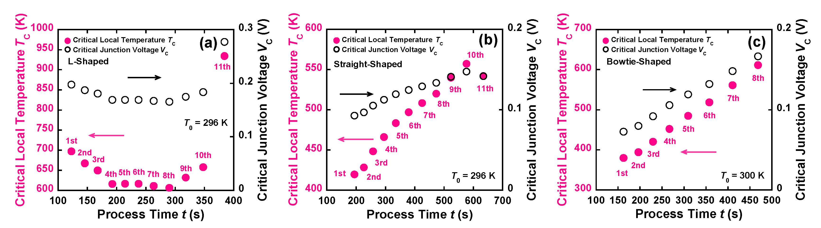 Materials 12 00310 g007