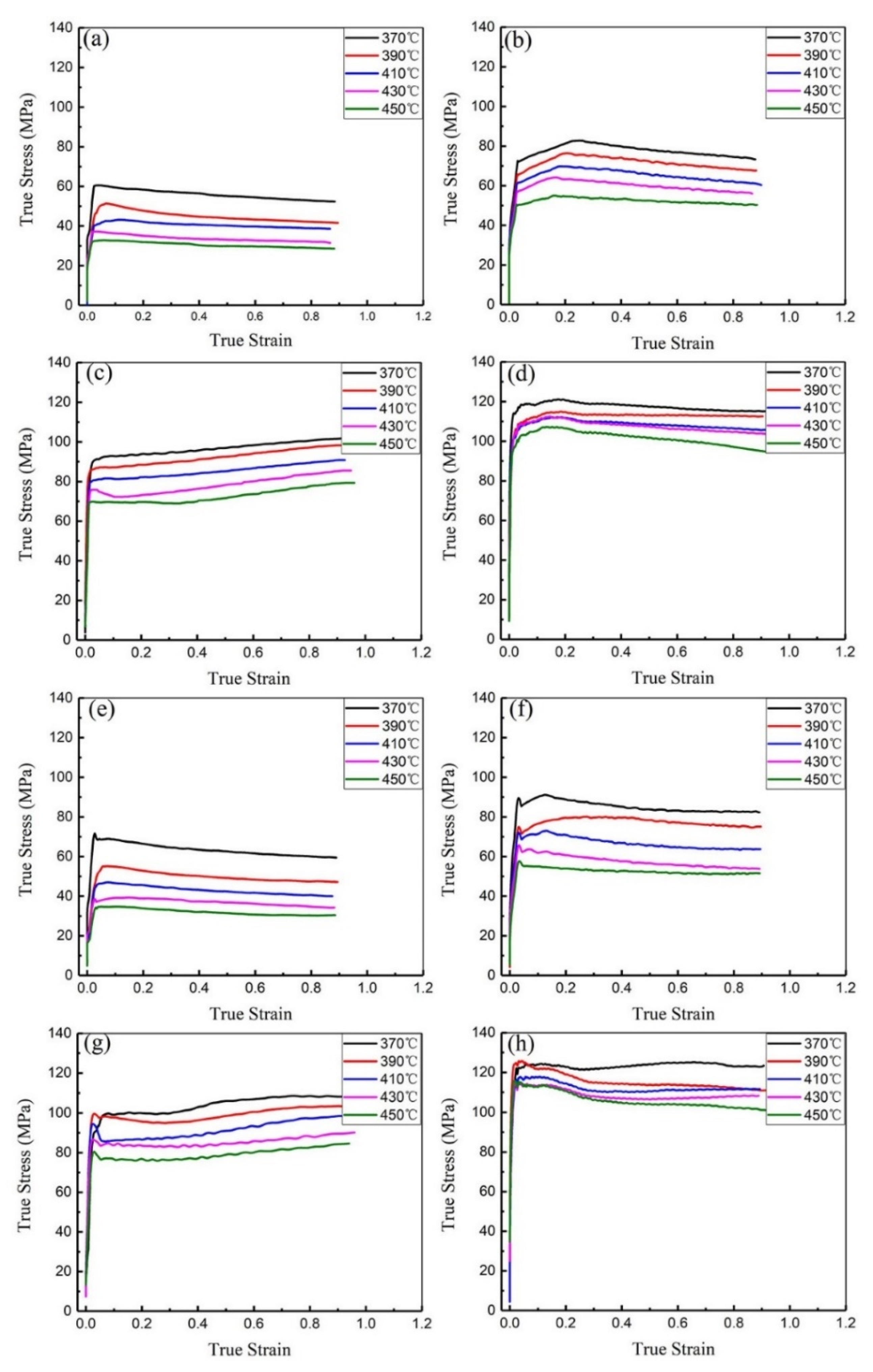 Materials 12 00311 g002
